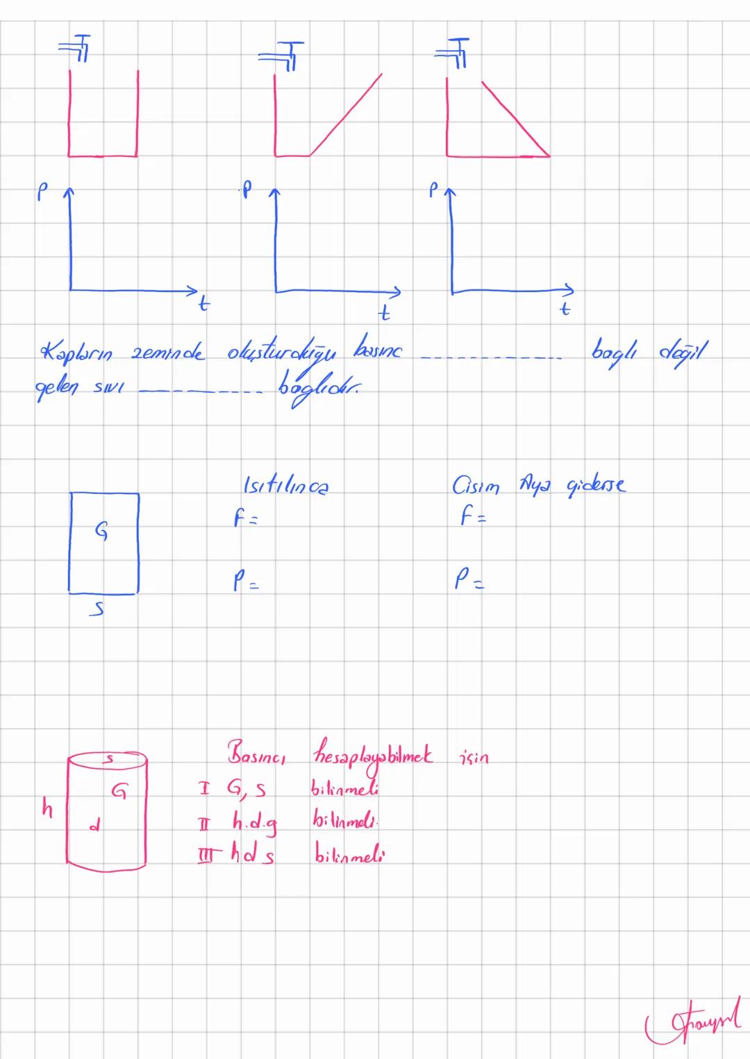 # (FIZIK)
3
Basınç
Katı sıvı gaz
Fizik
Fizik 1 Katilor
Katılarda Basine
BASING
Sivilar
Gatlar
↳ Basnc Kuncti: Bosinca sebep den _