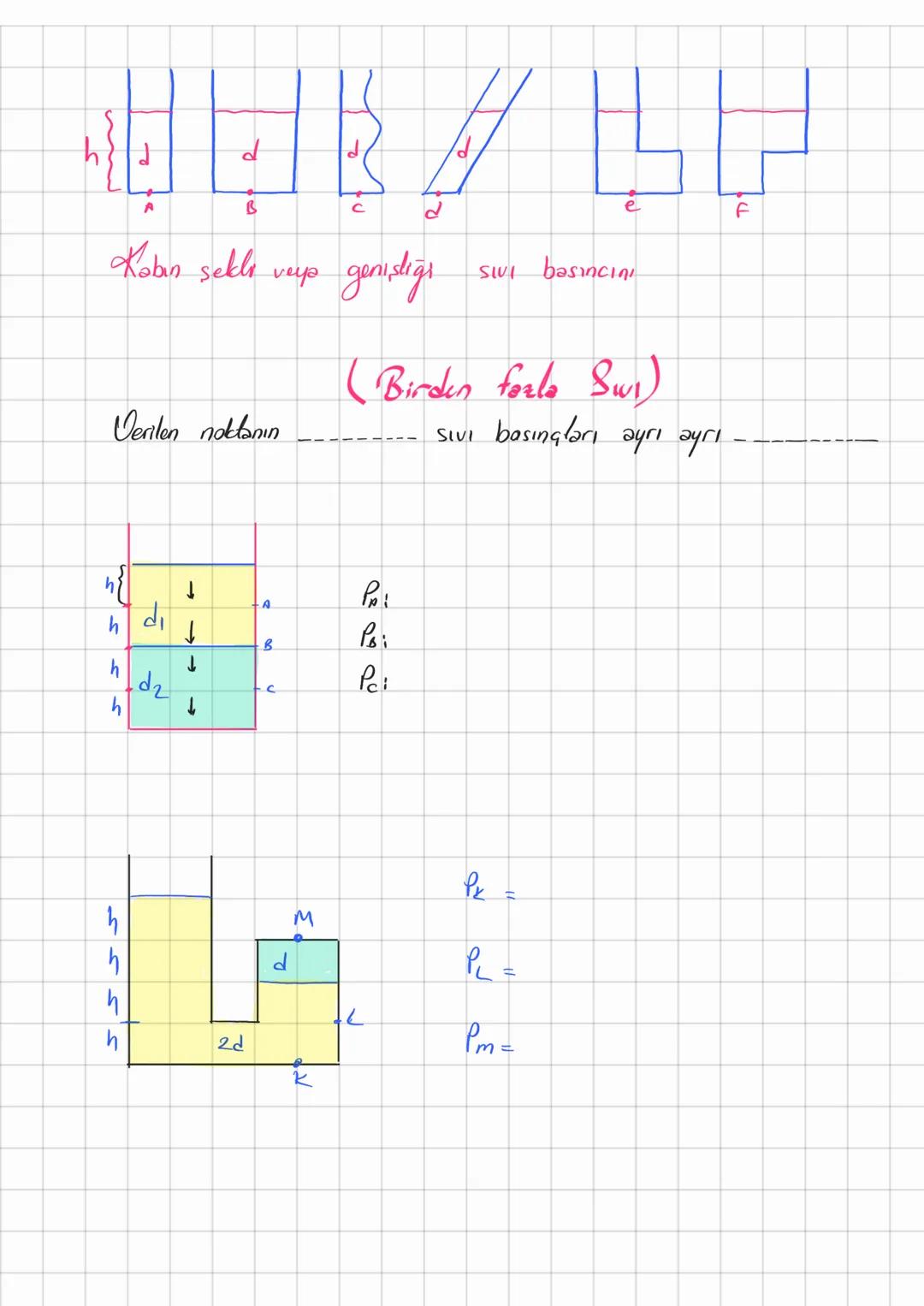 # (FIZIK)
3
Basınç
Katı sıvı gaz
Fizik
Fizik 1 Katilor
Katılarda Basine
BASING
Sivilar
Gatlar
↳ Basnc Kuncti: Bosinca sebep den _