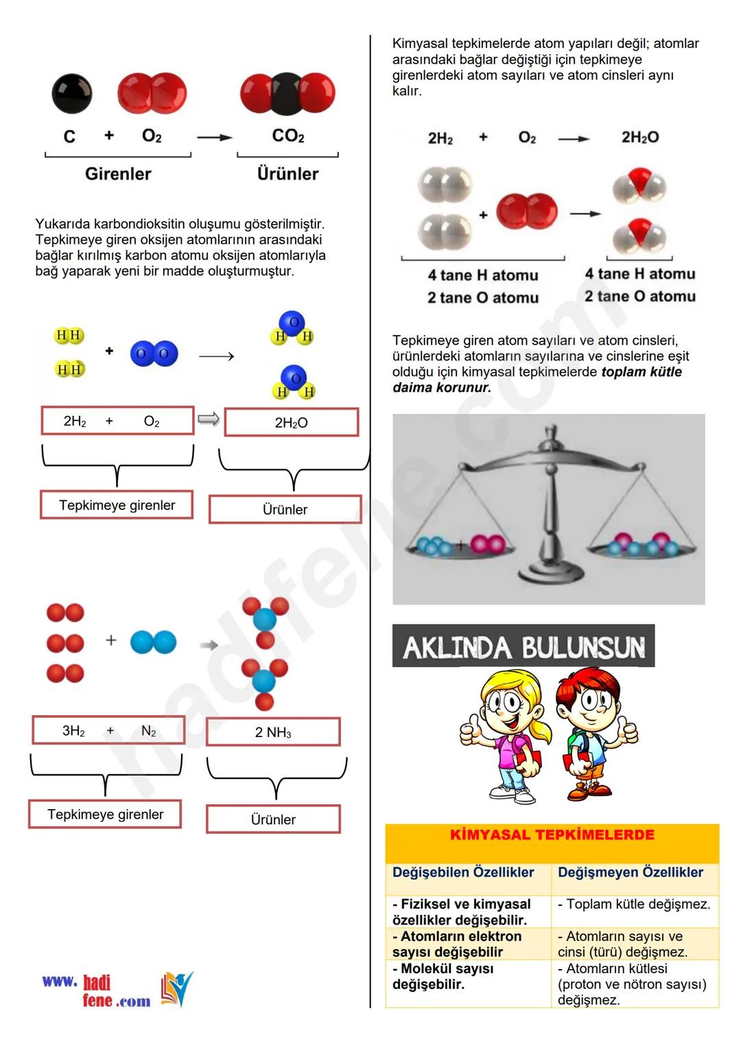 # 8.SINIF 4.ÜNİTE
MADDE VE ENDÜSTRİ
# KİMYASAL TEPKİMELER
Ali Hocayla Hadi Fene
www.hadifene.com
## Kimyasal Tepkimeler
Günlük yaşamımız