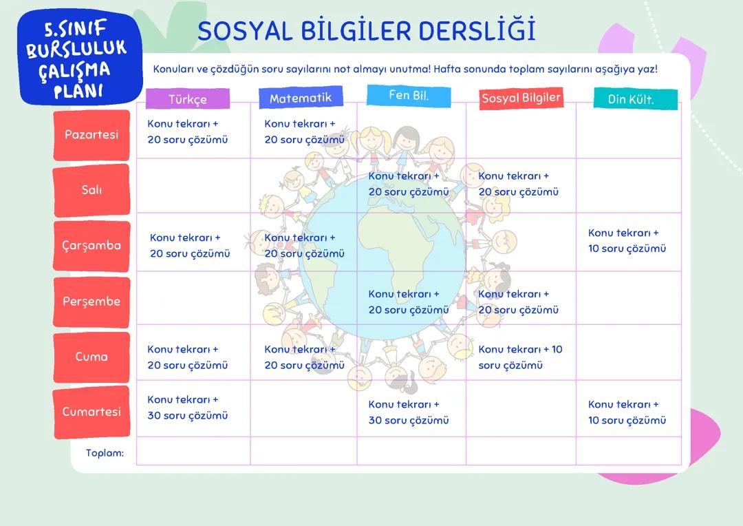 Tüm Seviyeler İçin Harika Bursluluk Fırsatları
