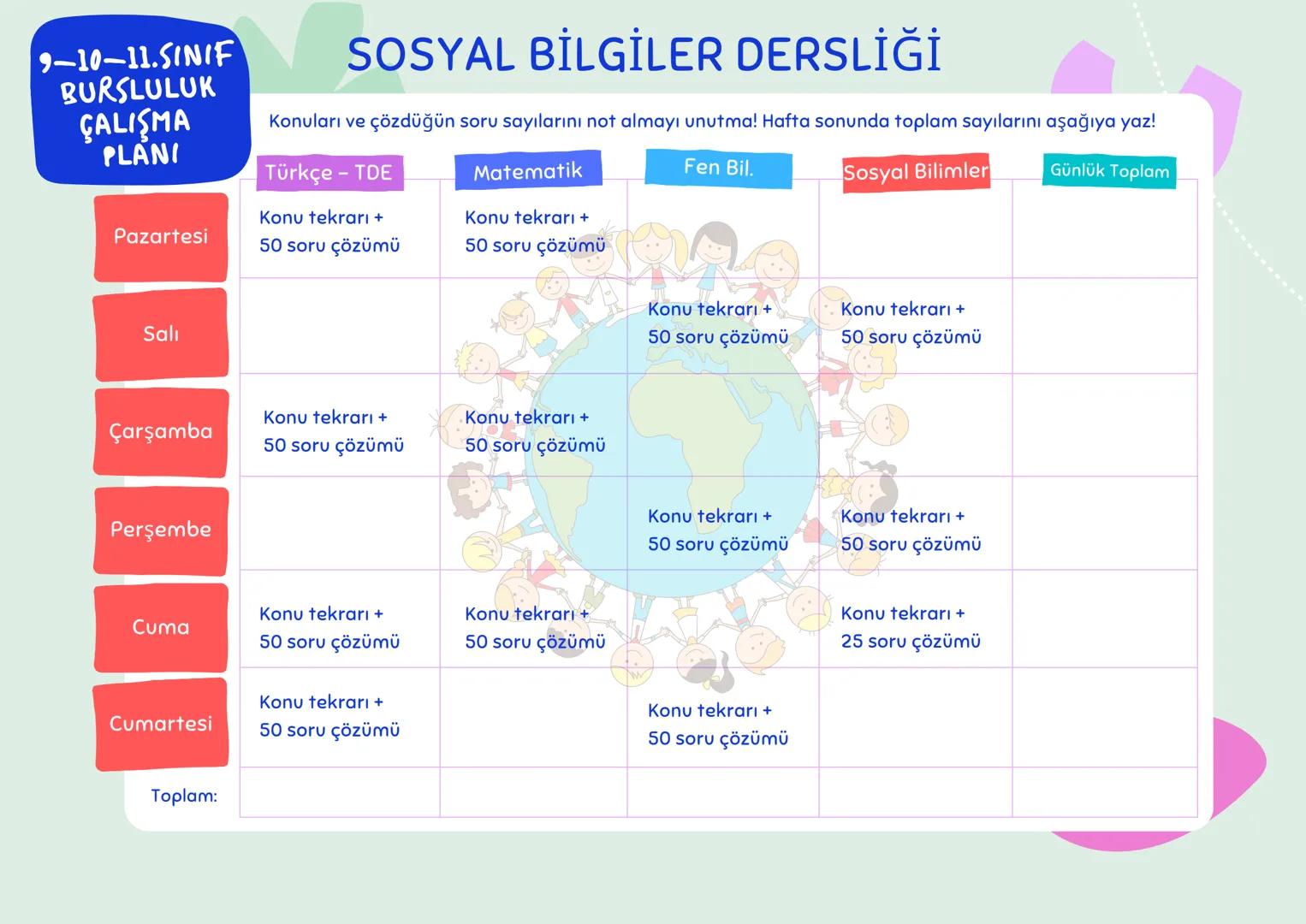5.SINIF
BURSLULUK
ÇALIŞMA
SOSYAL BİLGİLER DERSLİĞİ
Konuları ve çözdüğün soru sayılarını not almayı unutma! Hafta sonunda toplam sayılarını a
