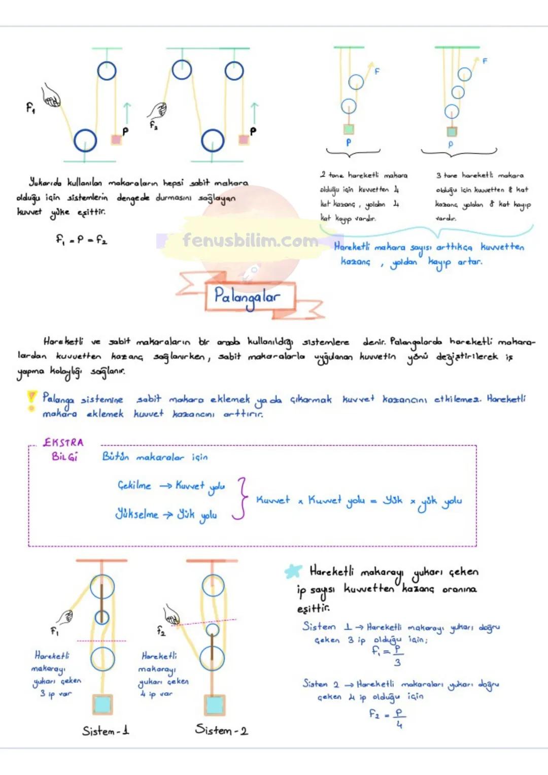 ☑ BASIT MAKİNELER
NELER OGRENECEĞİZ?
8.5.1.1. Basit makinelerin sağladığı avantajları örnekler üzerinden açıklar.
8.5.1.2. Basit makinele
