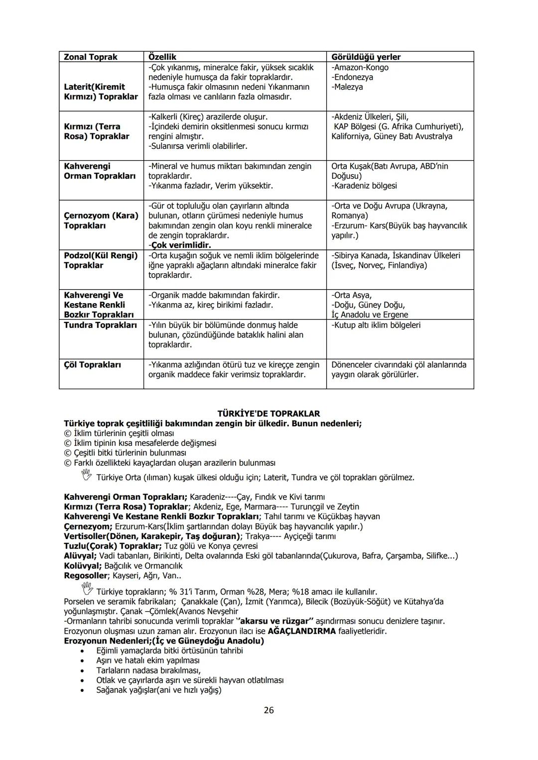 10. SINIF COĞRAFYA DERS NOTU -1-
2019-2020
MİLLİ İRADE
KIZ ANADOLU İMAM HATİP LİSESİ
FEN VE SOSYAL BİLİMLER PROJE OKULU
Avrasya
Levhası
Anad