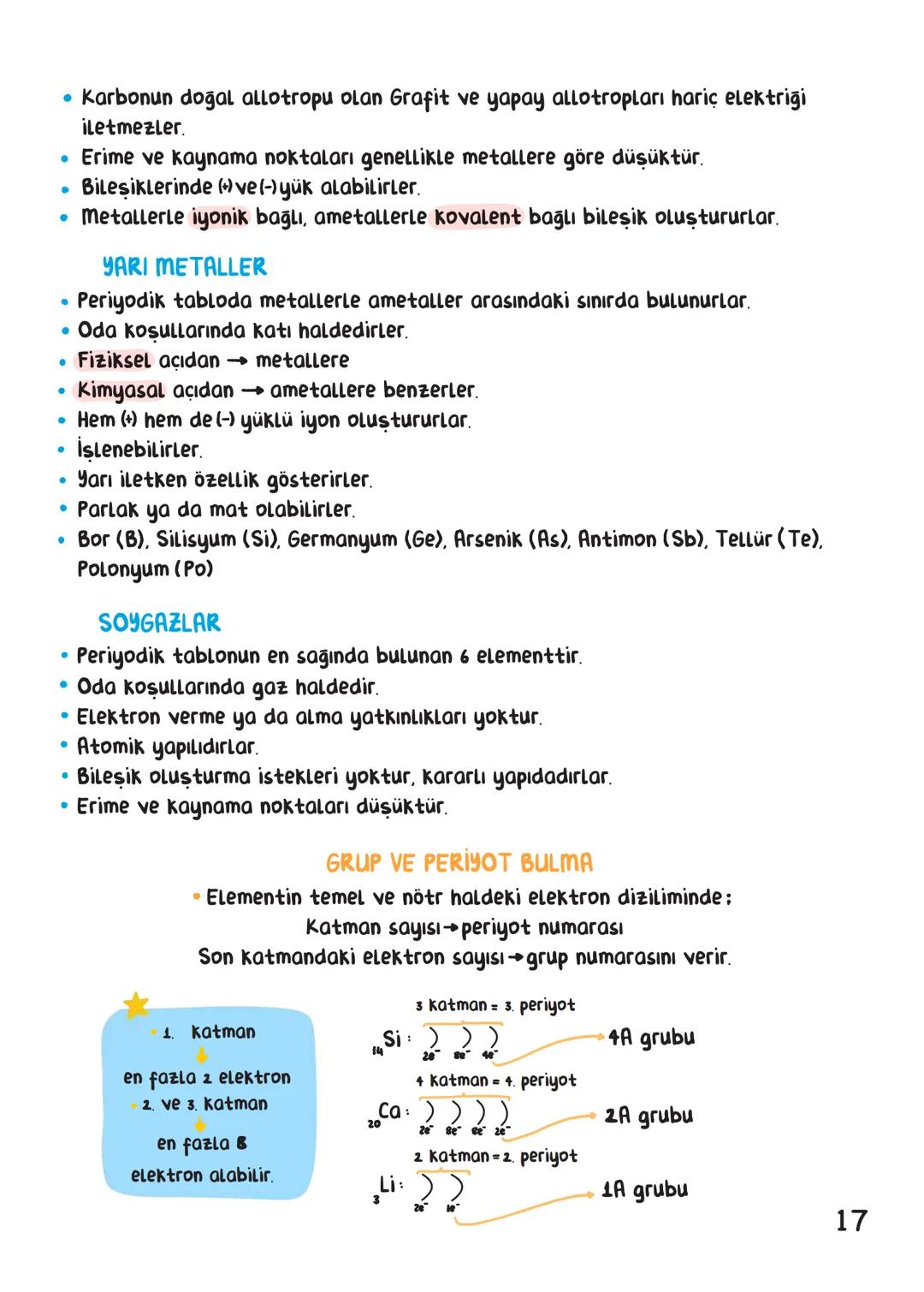 # KİMYA
## İÇİNDEKİLER
Kimya Bilimi 1
Atom ve Periyodik Sistem. 9
Kimyasal Türler Arası Etkileşimler. 18
Maddenin Halleri. 25
Doğa ve