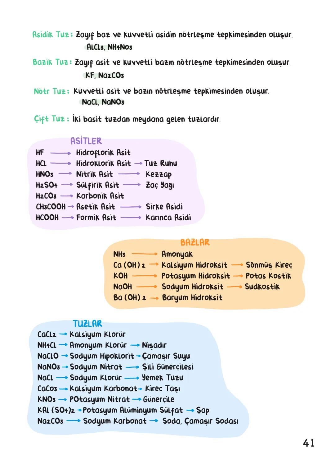 # KİMYA
## İÇİNDEKİLER
Kimya Bilimi 1
Atom ve Periyodik Sistem. 9
Kimyasal Türler Arası Etkileşimler. 18
Maddenin Halleri. 25
Doğa ve