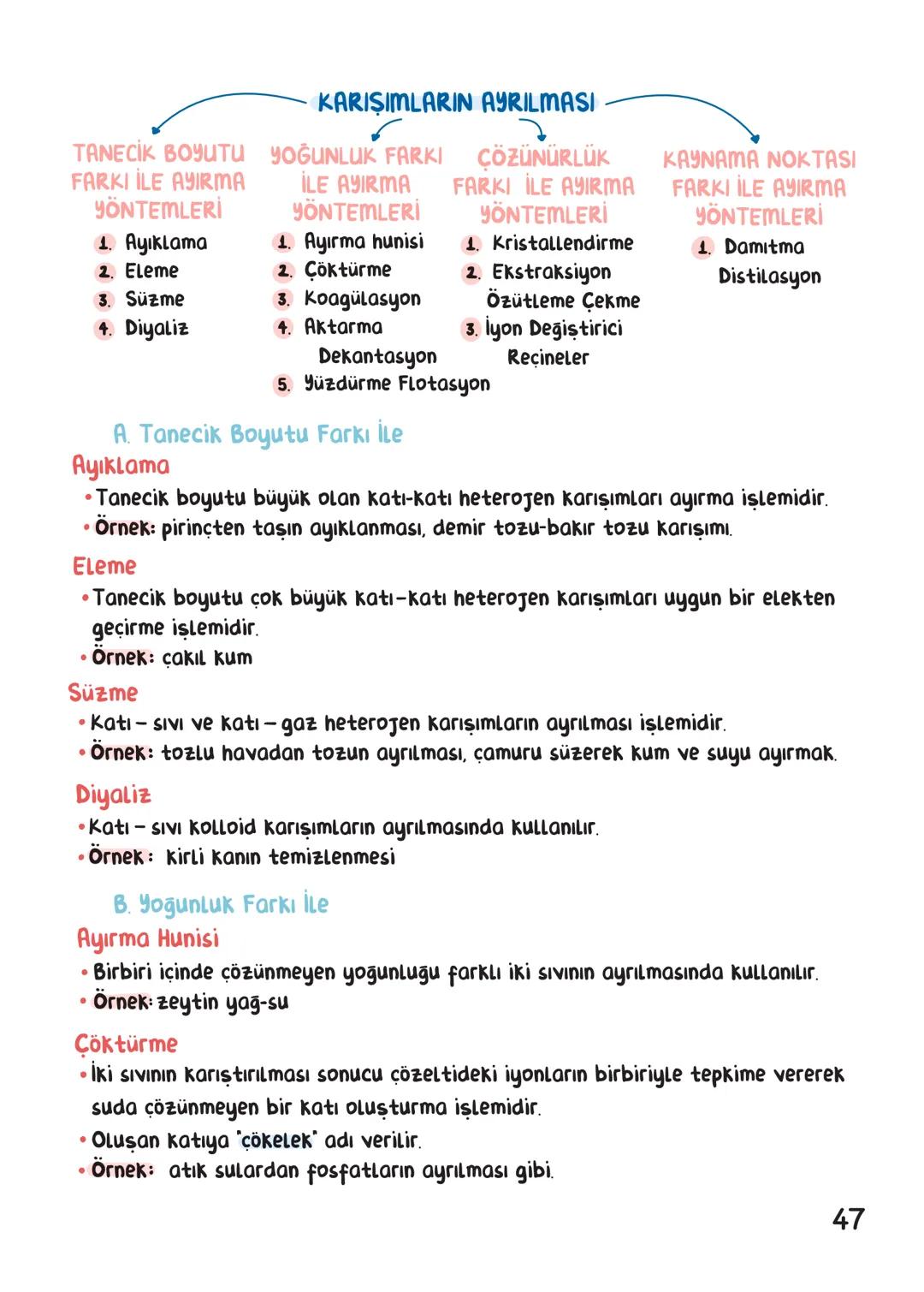 # KİMYA
## İÇİNDEKİLER
Kimya Bilimi 1
Atom ve Periyodik Sistem. 9
Kimyasal Türler Arası Etkileşimler. 18
Maddenin Halleri. 25
Doğa ve