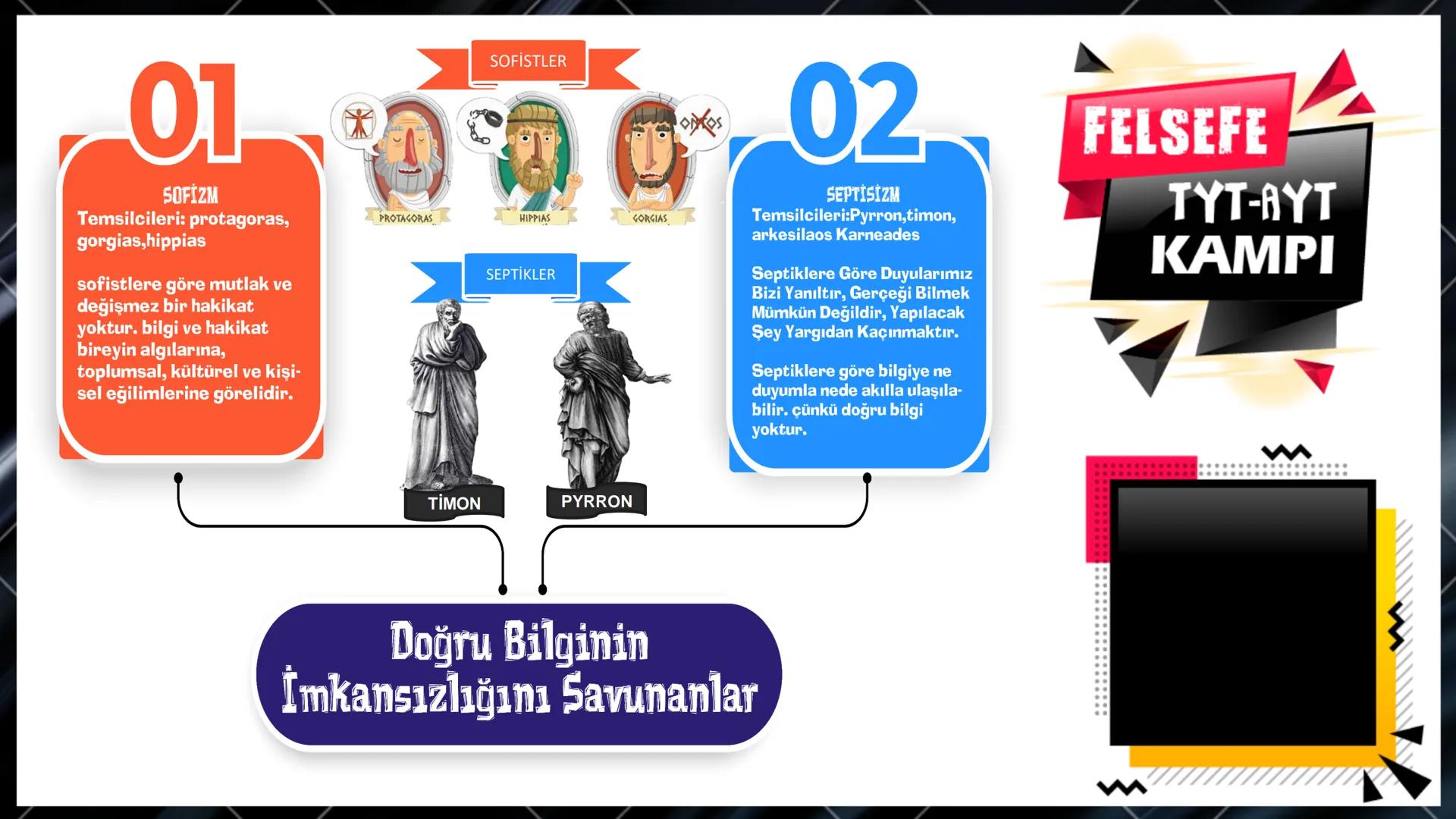 --- OCR Start ---
Bilgi ve Bilgi Felsefesi
Nedir?
↓
Bilgi felsefesinin temel
problemleri
Doğru bilginin imkanı
Doğru Bilginin Kaynağı
Bilgin