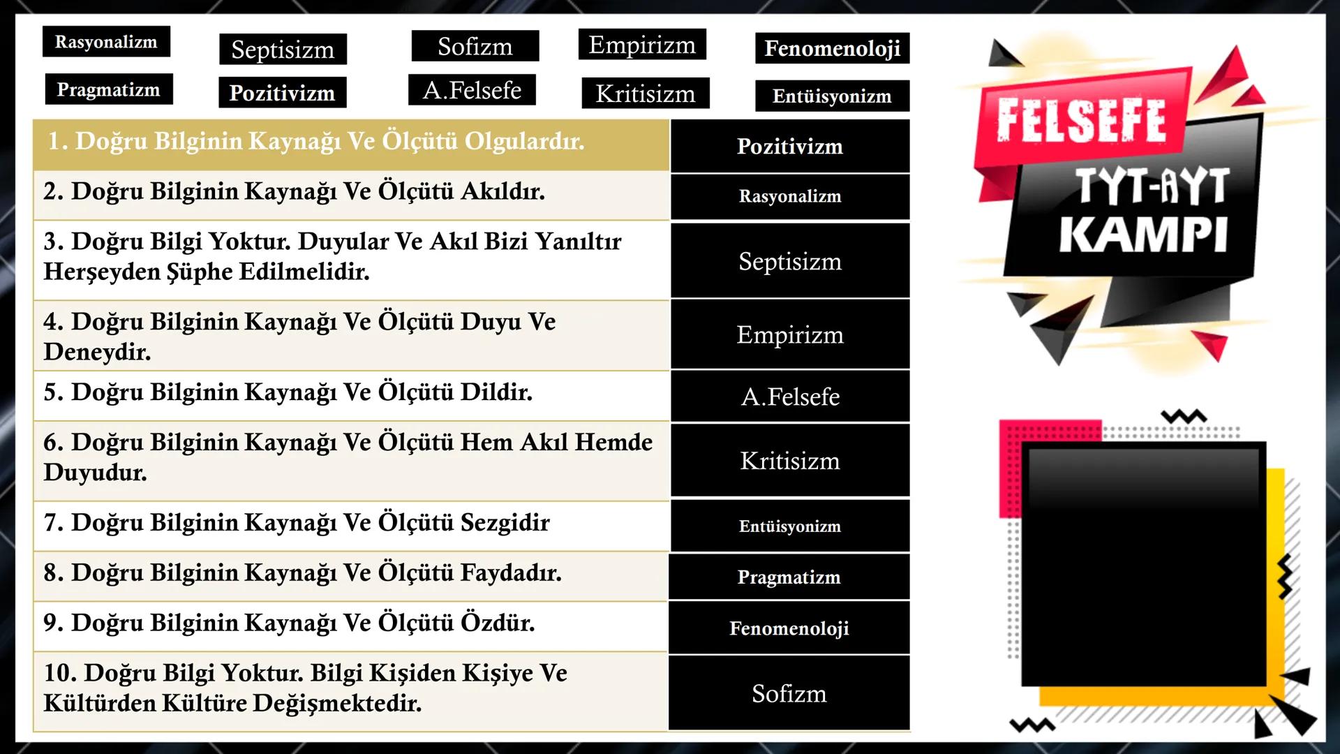 --- OCR Start ---
Bilgi ve Bilgi Felsefesi
Nedir?
↓
Bilgi felsefesinin temel
problemleri
Doğru bilginin imkanı
Doğru Bilginin Kaynağı
Bilgin