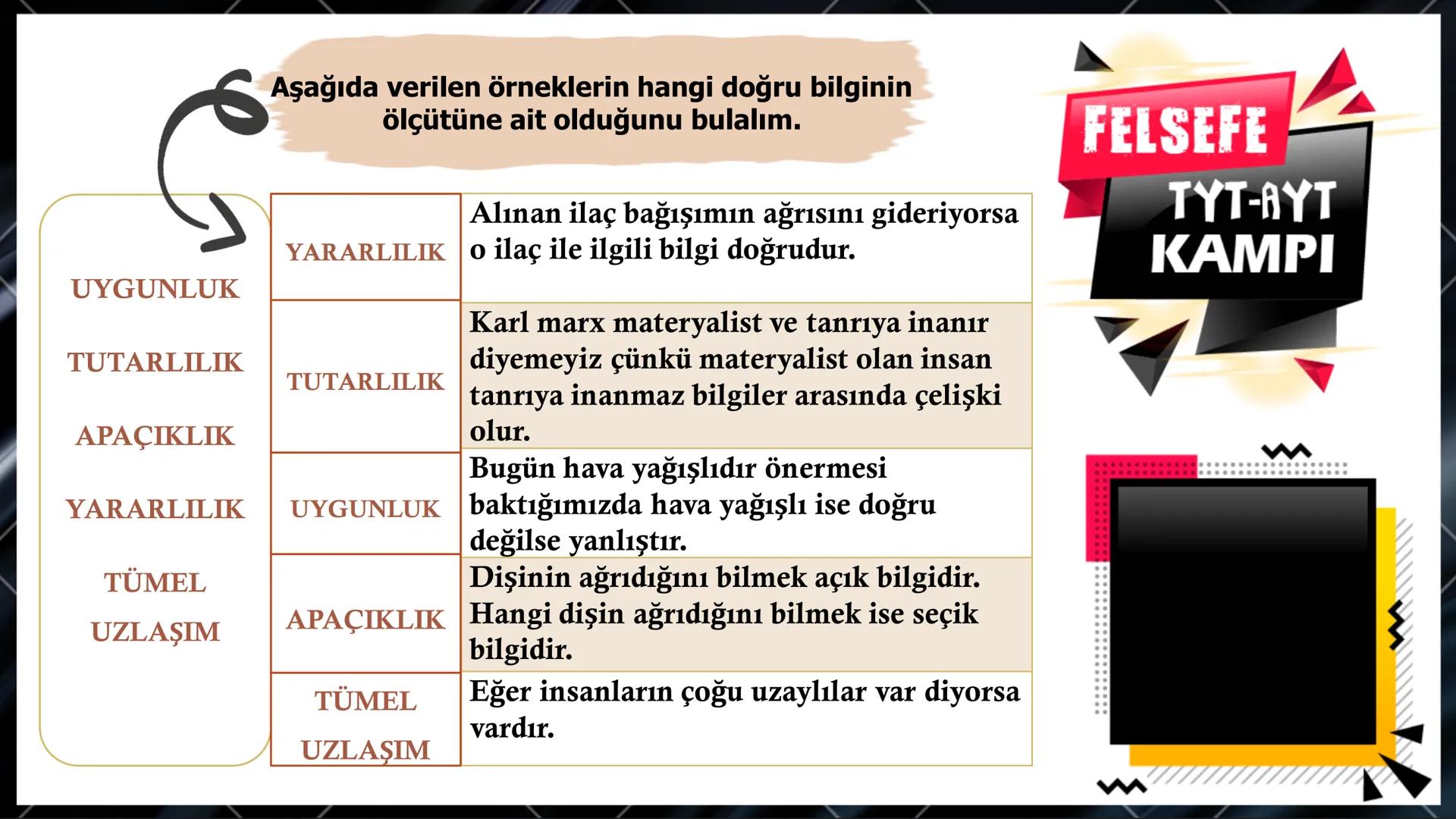 --- OCR Start ---
Bilgi ve Bilgi Felsefesi
Nedir?
↓
Bilgi felsefesinin temel
problemleri
Doğru bilginin imkanı
Doğru Bilginin Kaynağı
Bilgin