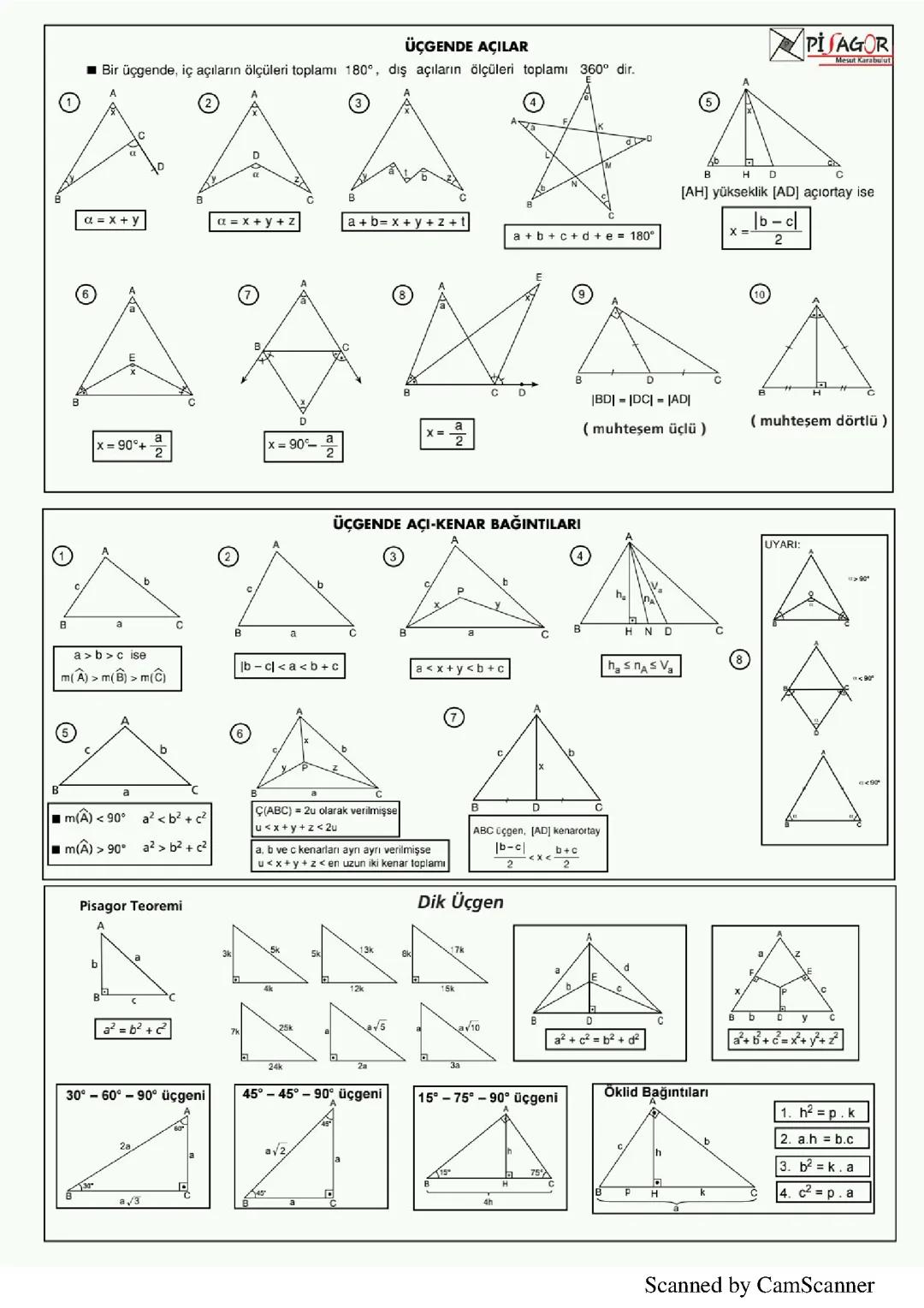 Geometri formülleri