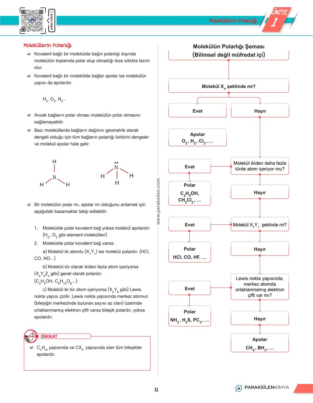 # 2. TEMA
2.1. ETKİLEŞİMLER
PARAKSİLENKİMYA
1 UNITE
1
METALIK BAĞ
METALİK BAĞ
Maddeyi oluşturan taneciklerin tamamı (atomlar,
moleküller