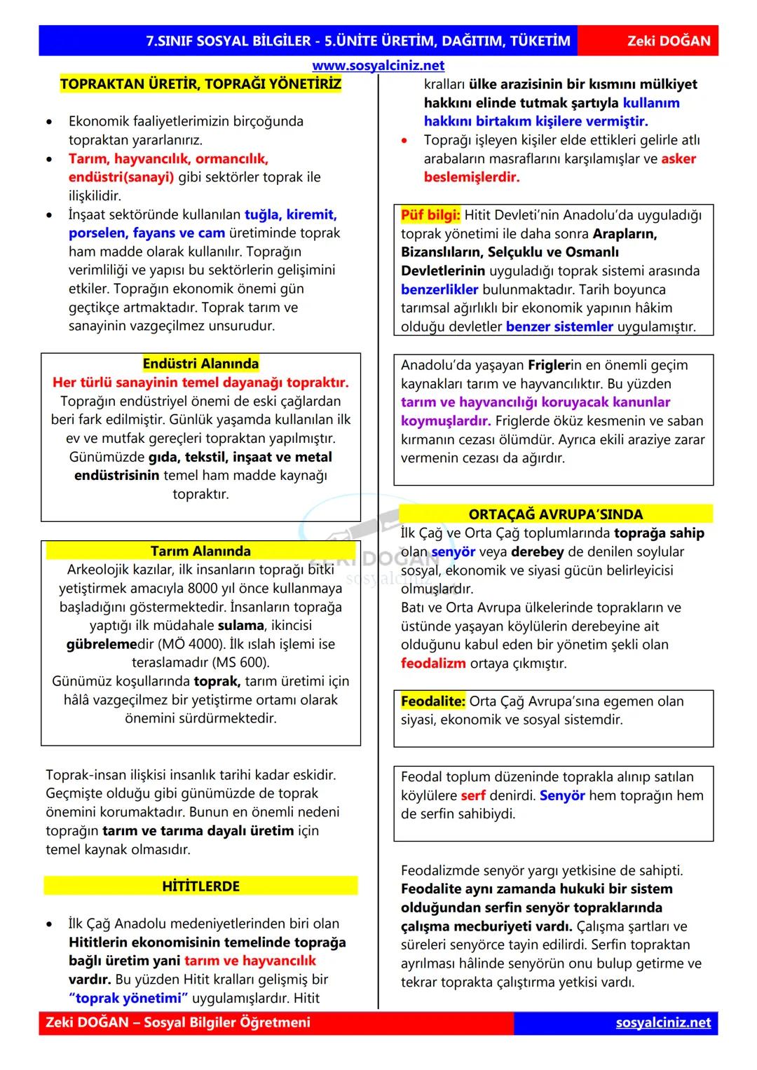 SOSYAL BİLGİLER 7
DERS NOTLARI
KONU ÖZETLERİ
Zeki DOGAN
00
Sosyal Bilgiler Öğretmeni
www.sosyalciniz.net
ZEKİ DOĞAN
sosyalciniz.net # S