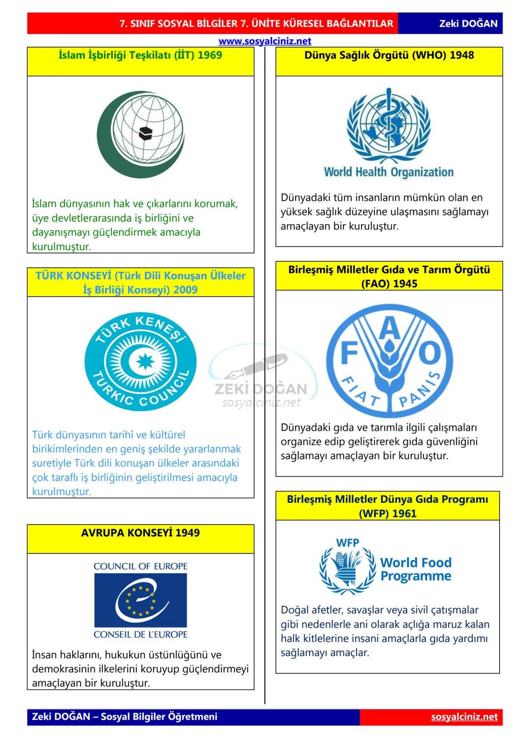 SOSYAL BİLGİLER 7
DERS NOTLARI
KONU ÖZETLERİ
Zeki DOGAN
00
Sosyal Bilgiler Öğretmeni
www.sosyalciniz.net
ZEKİ DOĞAN
sosyalciniz.net # S