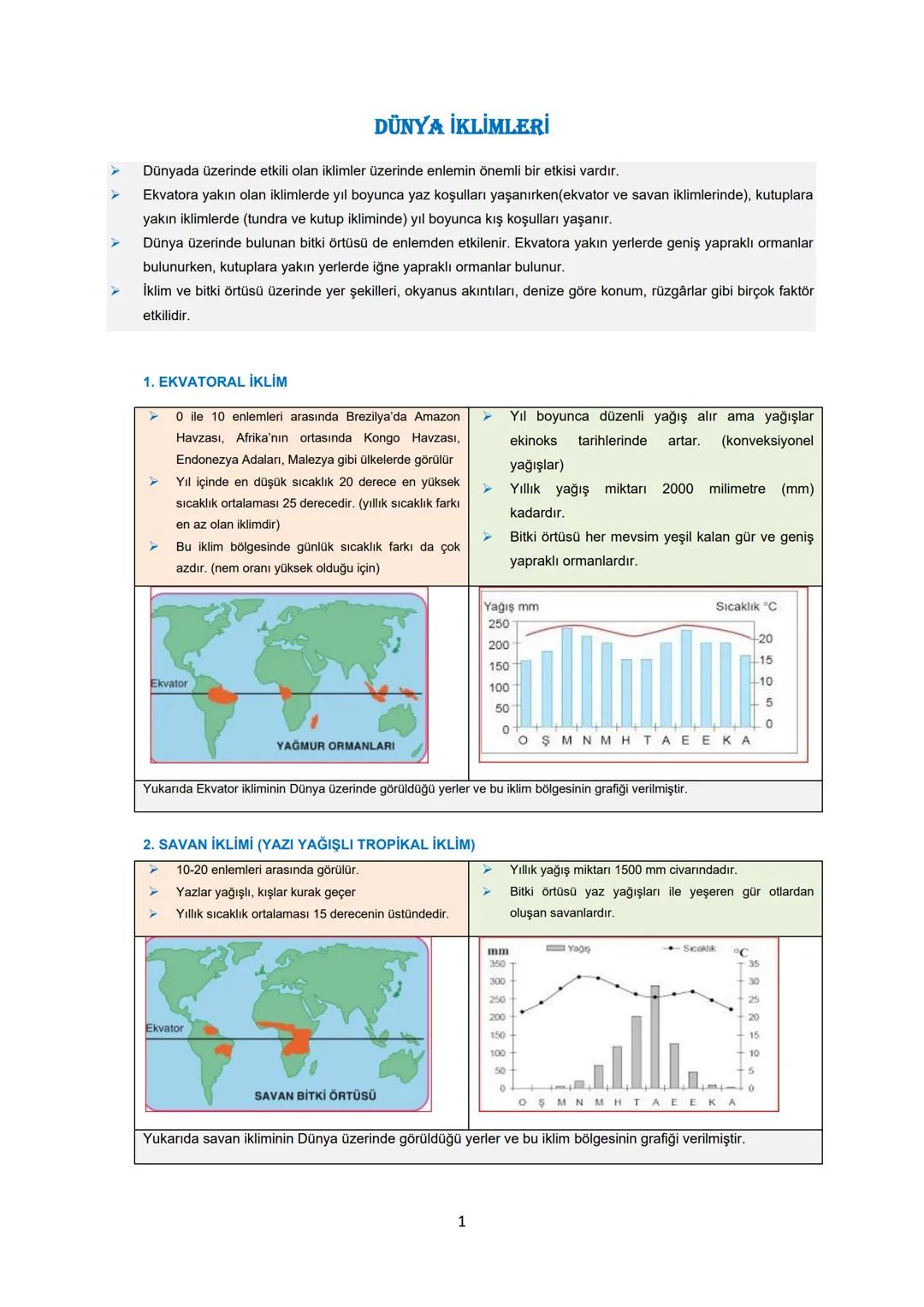 # DÜNYA İKLİMLERİ
- Dünyada üzerinde etkili olan iklimler üzerinde enlemin önemli bir etkisi vardır.
- Ekvatora yakın olan iklimlerde yıl b