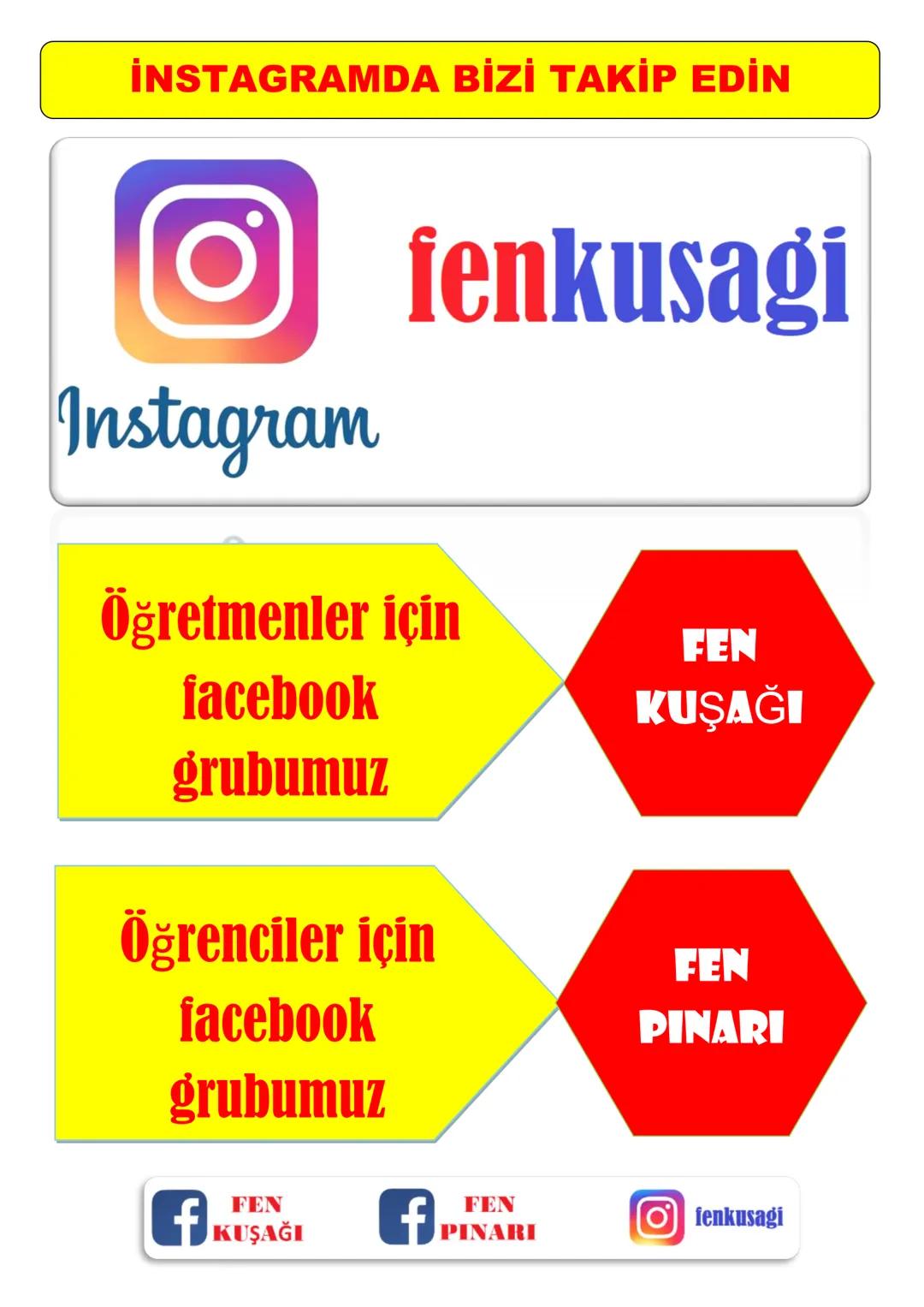 7.SINIF 6.ÜNİTE
CANLILARDA
ÜREME, BÜYÜME VE
GELİŞME
BİTKİ VE HAYVANLARDA
ÜREME,BÜYÜME VE GELİŞME
Ali Hocayla
Hadi Fene
www.hadifene.com
Bitk