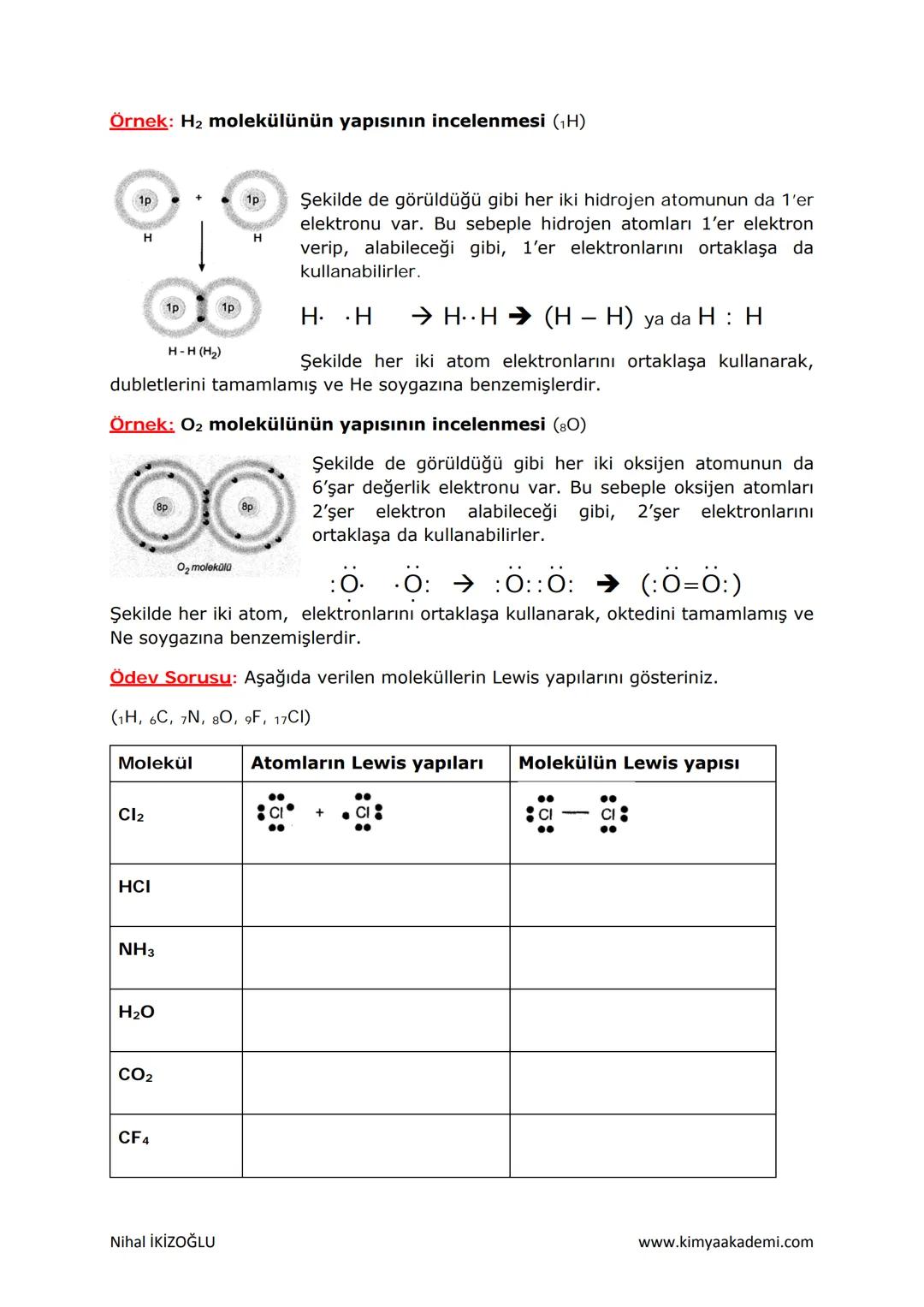 --- OCR Start ---
KİMYASAL TÜRLER ARASI
ETKİLEŞİMLER
KİMYASAL TÜRLER
Atom: Bir elementin tüm kimyasal özelliklerini gösteren yapı taşıdır.
•