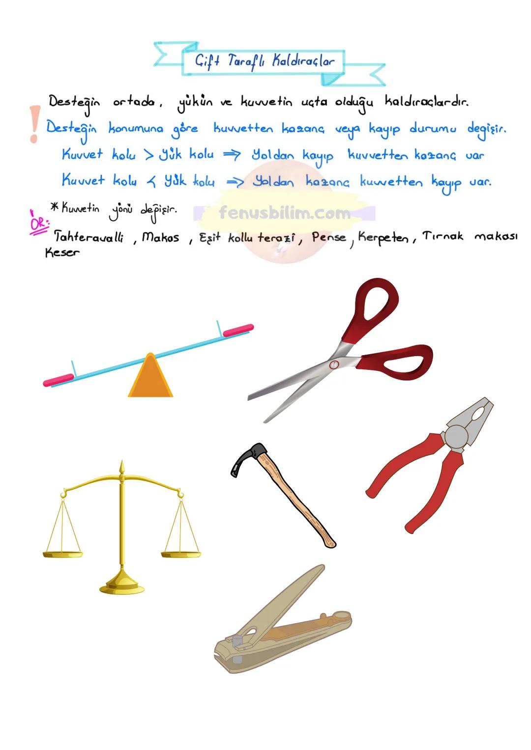 # BASIT MAKİNELER
NELER OGRENECEĞİZ?
8.5.1.1. Basit makinelerin sağladığı avantajları örnekler üzerinden açıklar.
8.5.1.2. Basit makinele