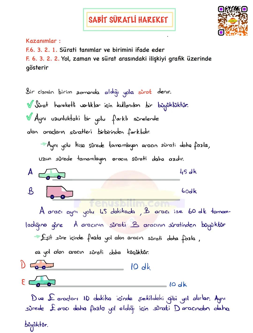 --- OCR Start ---
Kazanımlar :
SABİT SÜRATLİ HAREKET
F.6. 3. 2. 1. Sürati tanımlar ve birimini ifade eder
F. 6. 3. 2. 2. Yol, zaman ve sürat