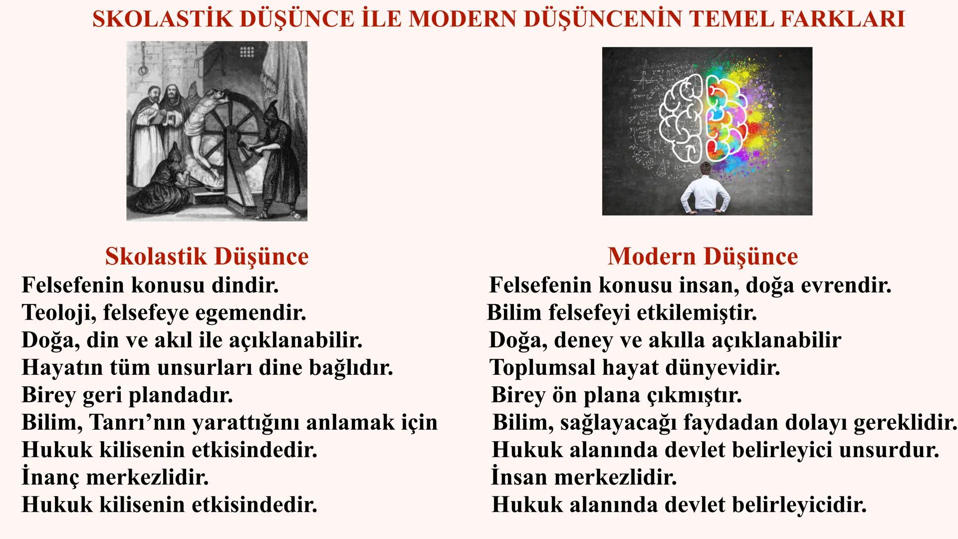 TYT AYT
11.SINIF FELSEFE
3. ÜNİTE: 15. YÜZYIL-17. YÜZYIL FELSEFESİ
3.1. 15. YÜZYIL-17. YÜZYIL FELSEFESİNİN ORTAYA ÇIKIŞI
3.2. 15. YÜZYIL