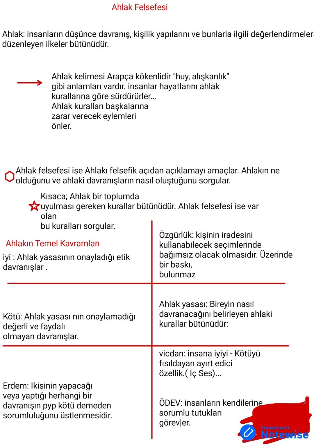 # Ahlak Felsefesi
Ahlak: insanların düşünce davranış, kişilik yapılarını ve bunlarla ilgili değerlendirmeler
düzenleyen ilkeler bütünüdür.