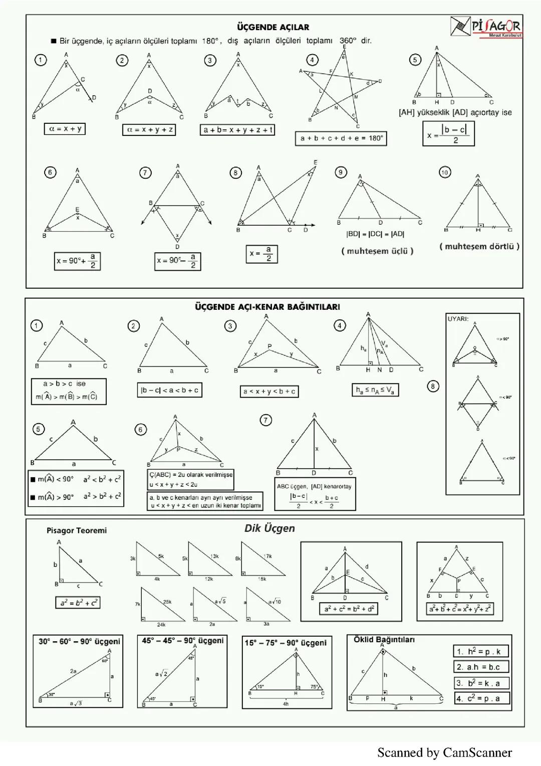 9.Matematik(Geometri)formülleri