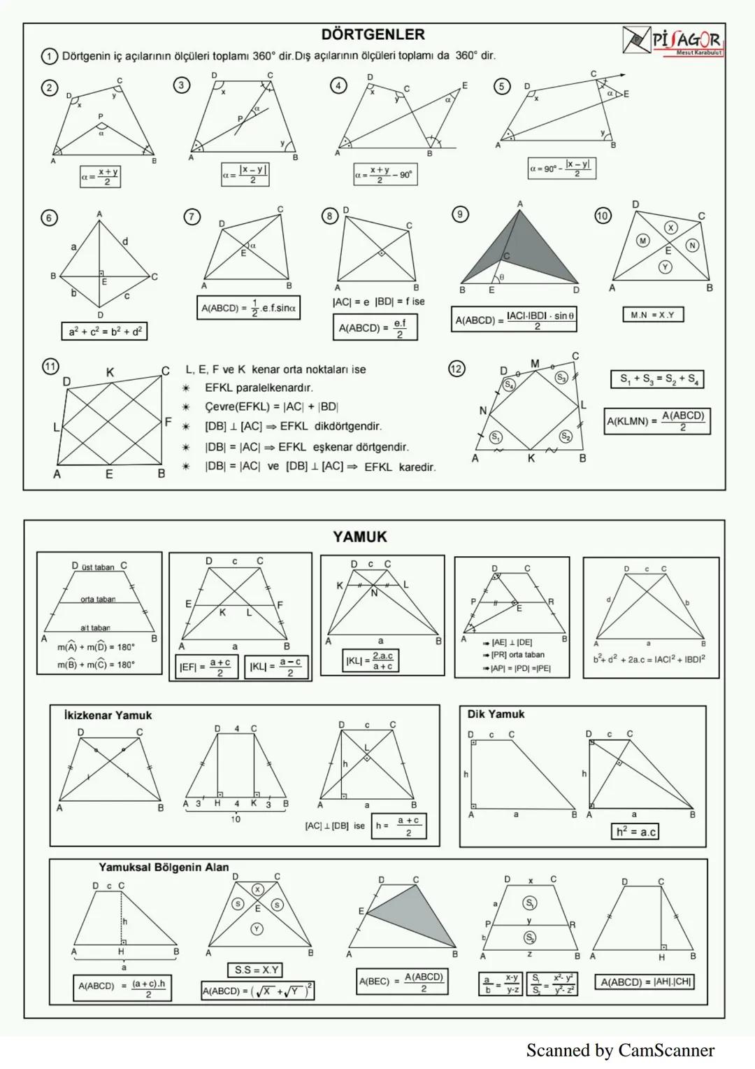 --- OCR Start ---
(muhteşem dörtlü)
$|AB|=|AC|$ ise
$|BE|=|DC|$
DA
E
$|AB|=|AC|$ ise
$h=|PD|+|PE|$
$60^{\circ}$
$Alan(ABC)=\frac{a^{2}\sqrt{
