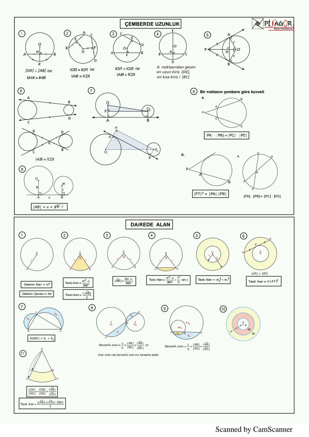 --- OCR Start ---
(muhteşem dörtlü)
$|AB|=|AC|$ ise
$|BE|=|DC|$
DA
E
$|AB|=|AC|$ ise
$h=|PD|+|PE|$
$60^{\circ}$
$Alan(ABC)=\frac{a^{2}\sqrt{