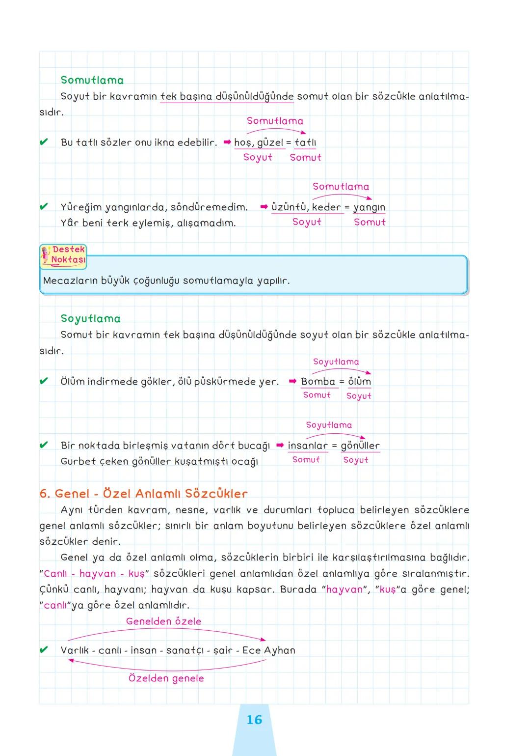 TYT TÜRKÇE
Destek
Serisi
Öğrenmenin
EN Kolay
Yolu!
Destek Defterim
"TYTde En Büyük Desteğim"
öğretici sorular
TYT TÜRKÇE
Konularnin
des