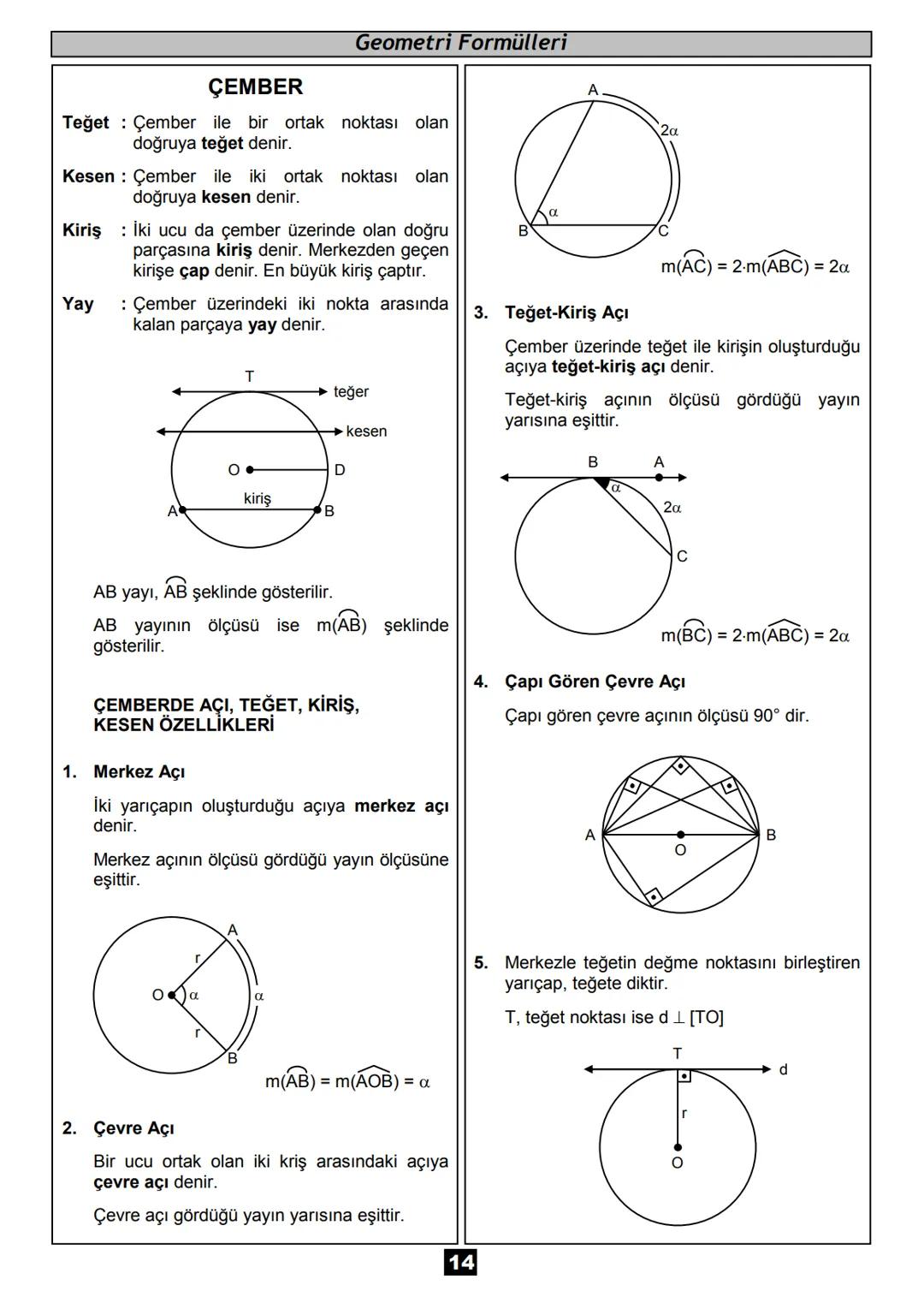 # Geometri
Formülleri
matematikcimurat.com Geometri Formülleri
ÜÇGEN
ÜÇGENDE AÇI ÖZELLİKLERİ
A
C
6. Bir iç açıortay ile bir dış açıor