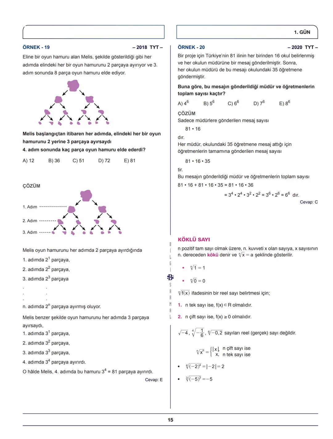 ***
BİLGİ SARMAL YAYINLARI
MATEMATİK ZÜMRESİ
Seyit DÖNMEZ
Hüseyin UÇAR
Mehmet FIRAT
Celal DEMİR
Sermet DEMİR
**
Mehmet KARANFİL
Muhlis AKIN