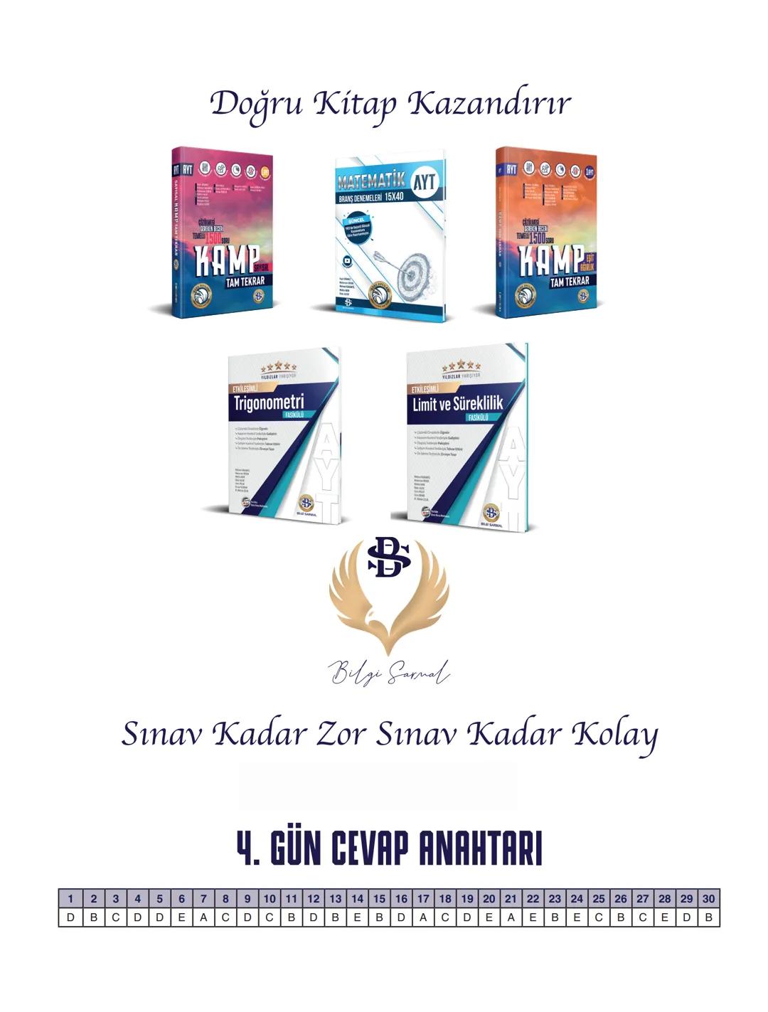 ***
BİLGİ SARMAL YAYINLARI
MATEMATİK ZÜMRESİ
Seyit DÖNMEZ
Hüseyin UÇAR
Mehmet FIRAT
Celal DEMİR
Sermet DEMİR
**
Mehmet KARANFİL
Muhlis AKIN