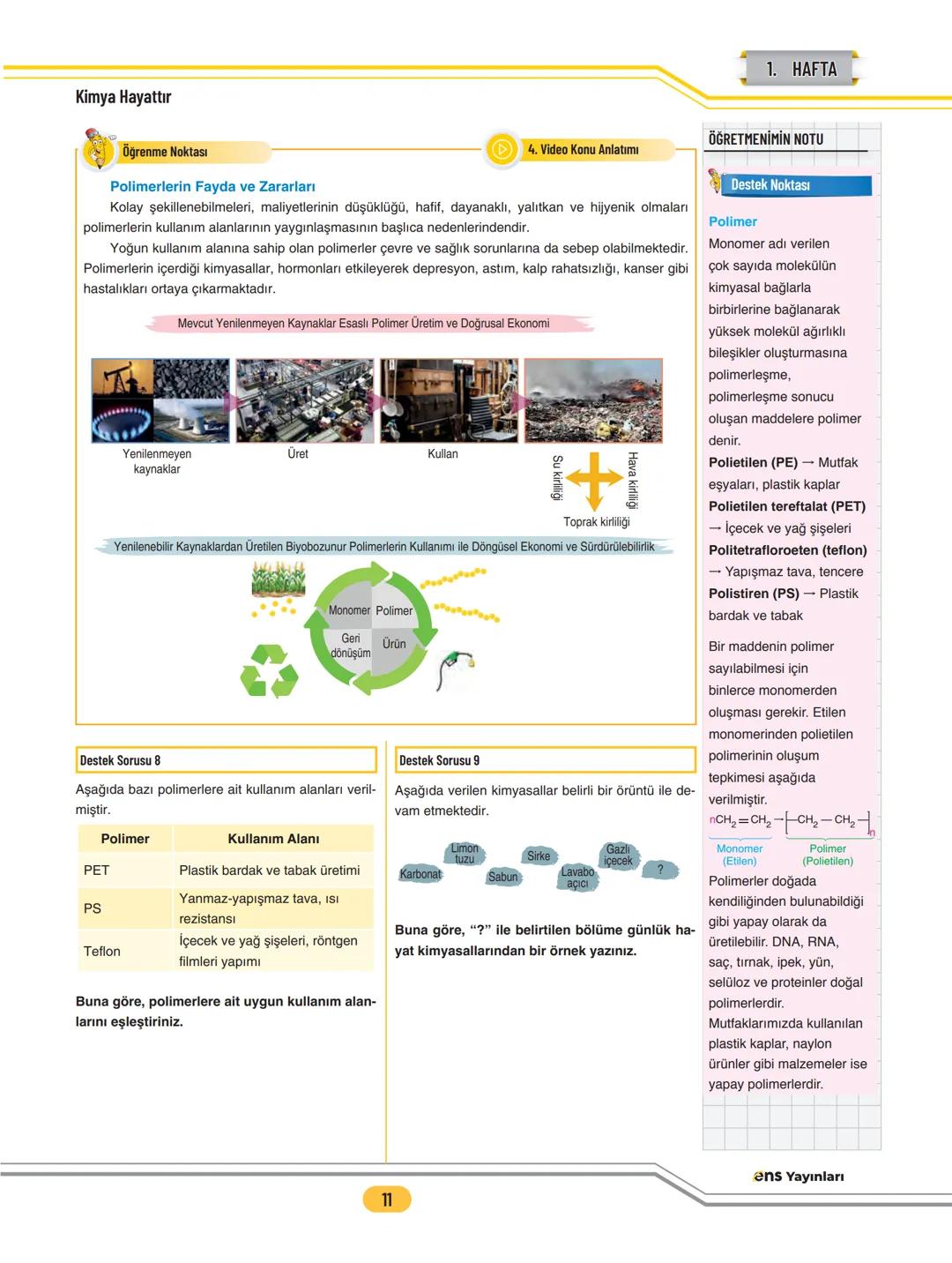 67
Video
Anlatım
344
Destek
Sorusu
368
Konu
Tekrar
Sorusu
96
Aktif
Öğrenme
Sorusu
120 928
Yazılıya
Hazırlık
Sorusu
Toplam
Soru
ens Yayınları