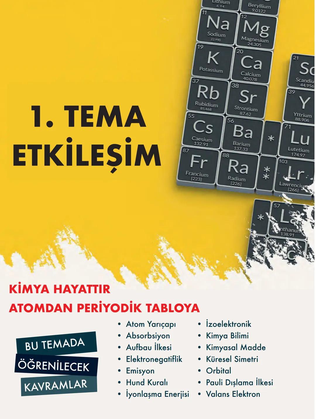 67
Video
Anlatım
344
Destek
Sorusu
368
Konu
Tekrar
Sorusu
96
Aktif
Öğrenme
Sorusu
120 928
Yazılıya
Hazırlık
Sorusu
Toplam
Soru
ens Yayınları