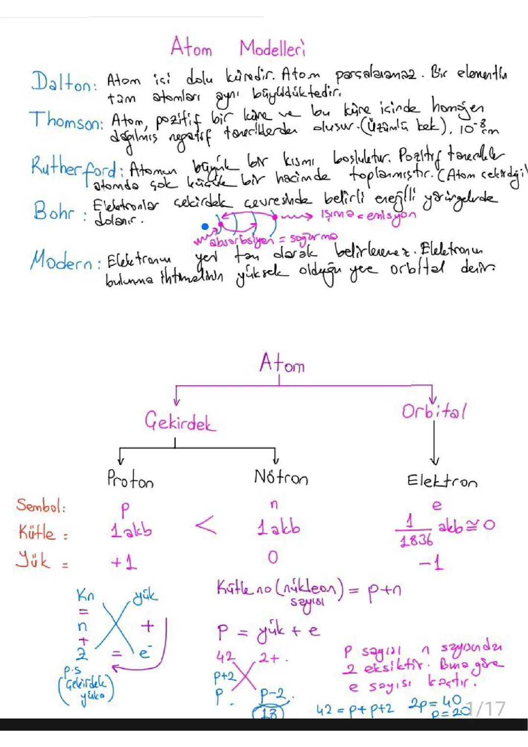 9.sınıf kimya 2.ünite fullll tekrar ders notu