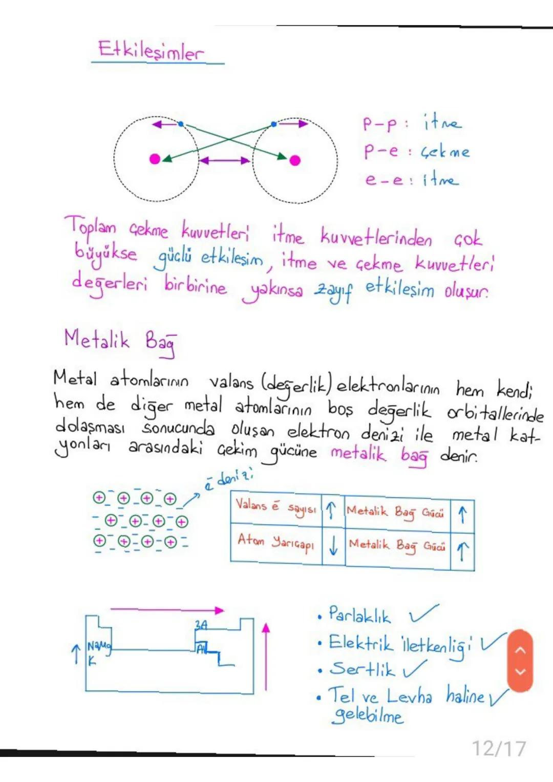 # Atom Modelleri
Dalton: Atom içi dolu küredir. Atom parçalanamaz. Bir elementin
tüm atomları aynı büyüklüktedir.
Thomson: Atom, pozitif bir