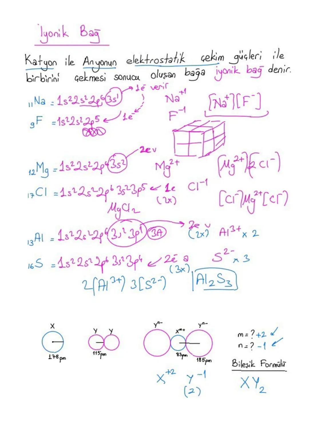 # Atom Modelleri
Dalton: Atom içi dolu küredir. Atom parçalanamaz. Bir elementin
tüm atomları aynı büyüklüktedir.
Thomson: Atom, pozitif bir