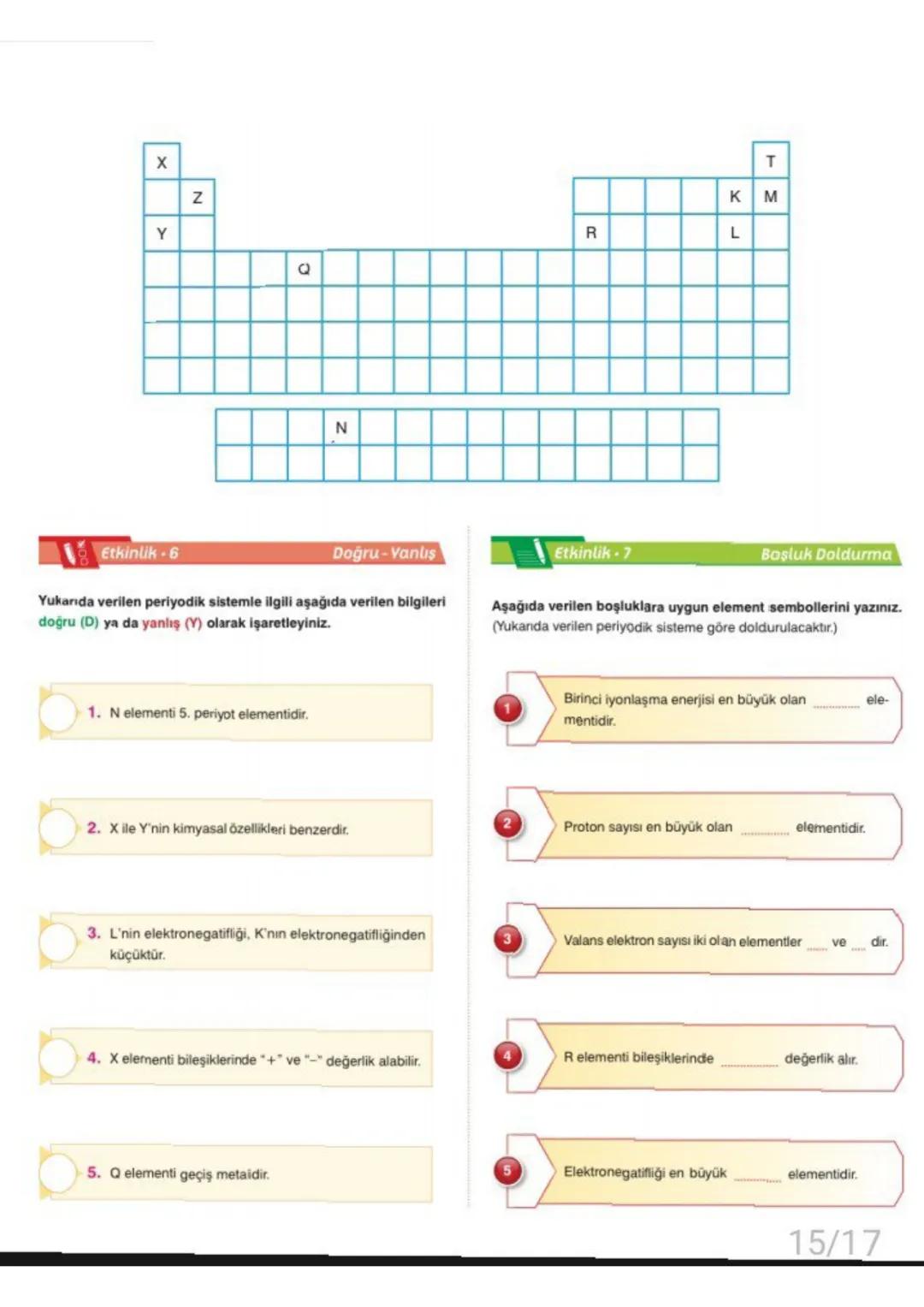 # Atom Modelleri
Dalton: Atom içi dolu küredir. Atom parçalanamaz. Bir elementin
tüm atomları aynı büyüklüktedir.
Thomson: Atom, pozitif bir
