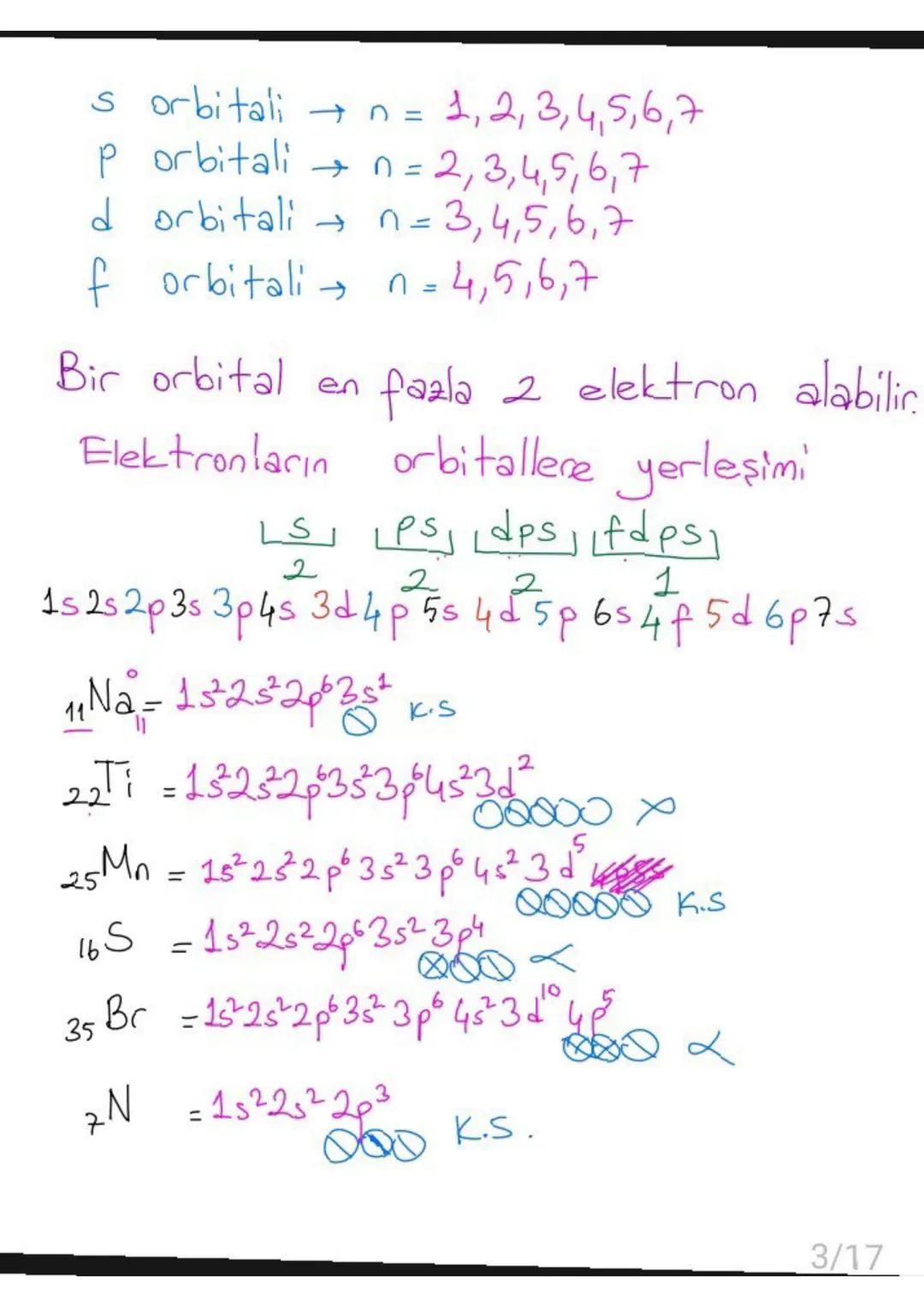 # Atom Modelleri
Dalton: Atom içi dolu küredir. Atom parçalanamaz. Bir elementin
tüm atomları aynı büyüklüktedir.
Thomson: Atom, pozitif bir