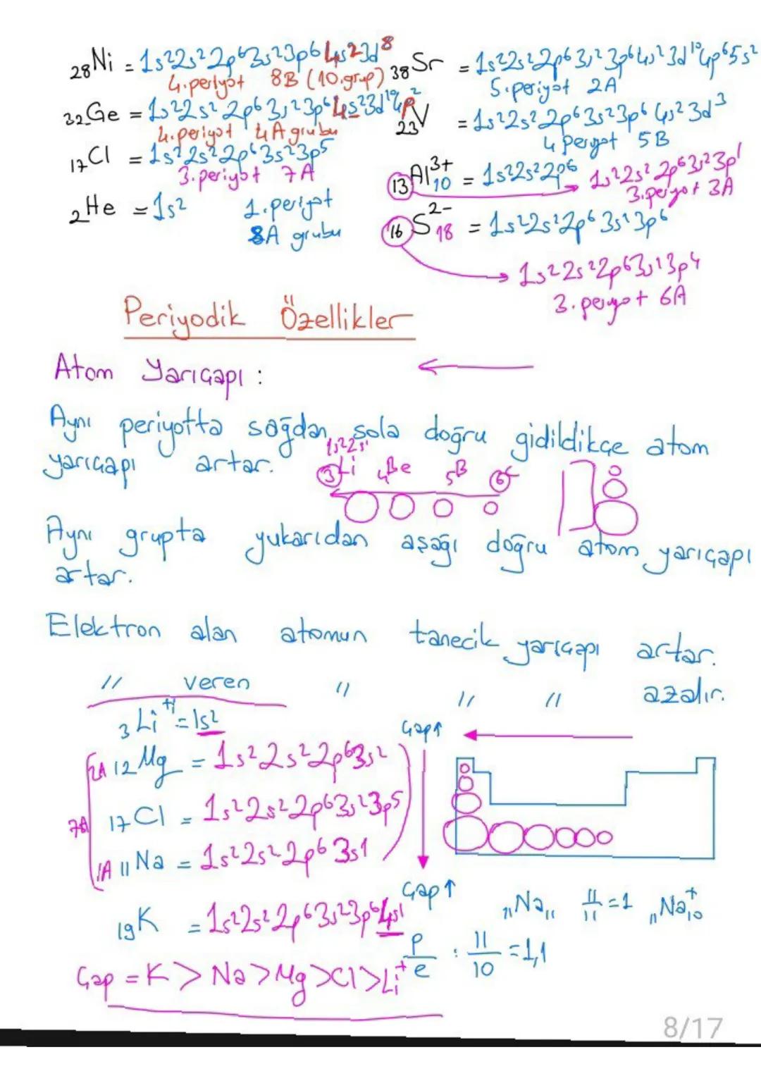 # Atom Modelleri
Dalton: Atom içi dolu küredir. Atom parçalanamaz. Bir elementin
tüm atomları aynı büyüklüktedir.
Thomson: Atom, pozitif bir