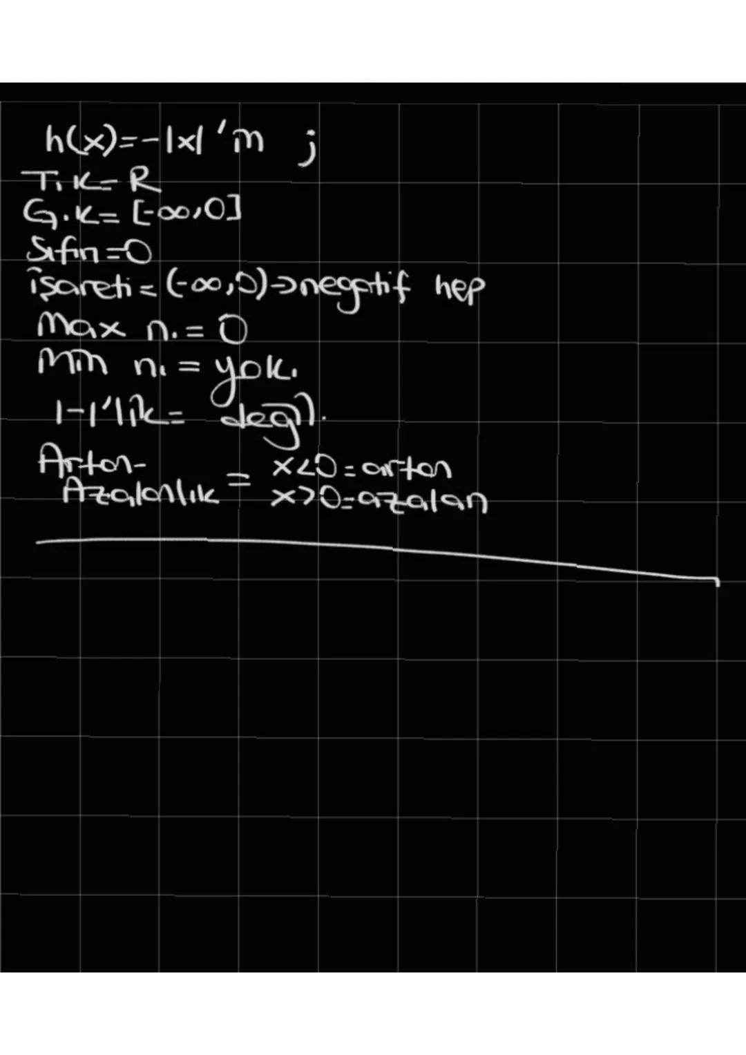 # Mutlak Değer Fonksiyonlara
f(x)=1xl
f(x)-235
3
4
35
1x 2를 녹35+ Sonu hep
+
pozitif
x-2-012 xcoken x
9821012 Ortiyor g(x)
azakyor
