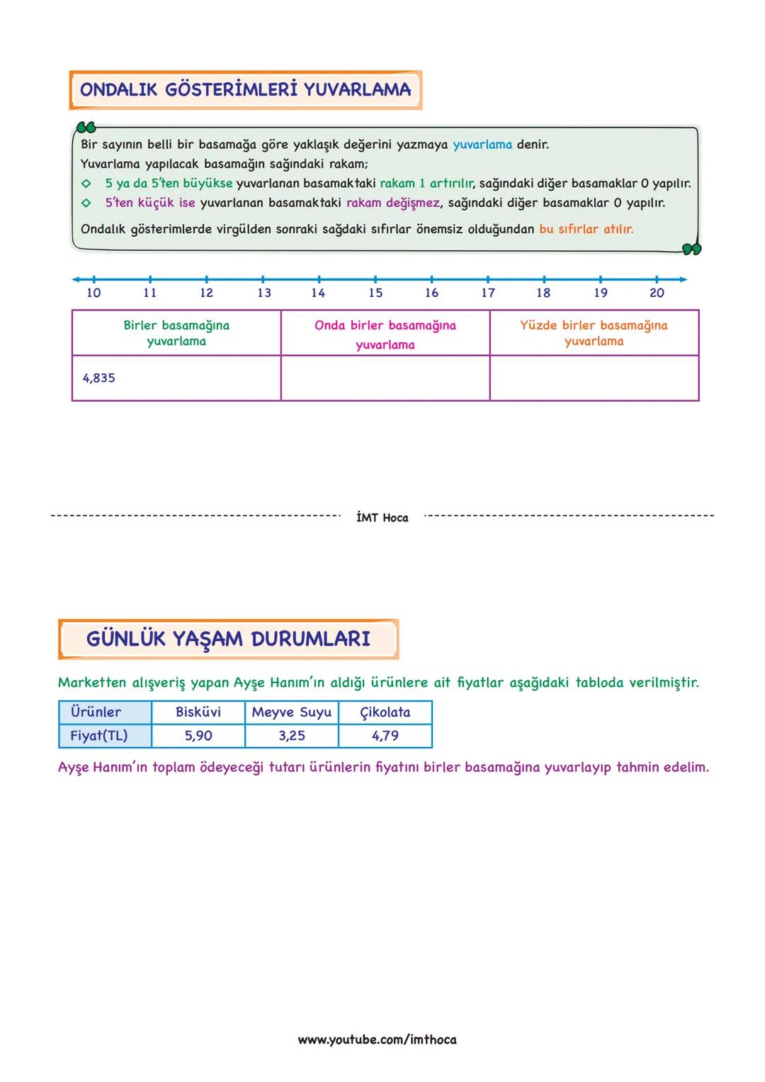 --- OCR Start ---
ONDALIK
GÖSTERİMLERİ
ÇÖZÜMLEME
YUVARLAMA
Kazanım: Ondalık gösterimleri verilen
sayıları çözümleyeceğiz.
Ondalık gösterimle