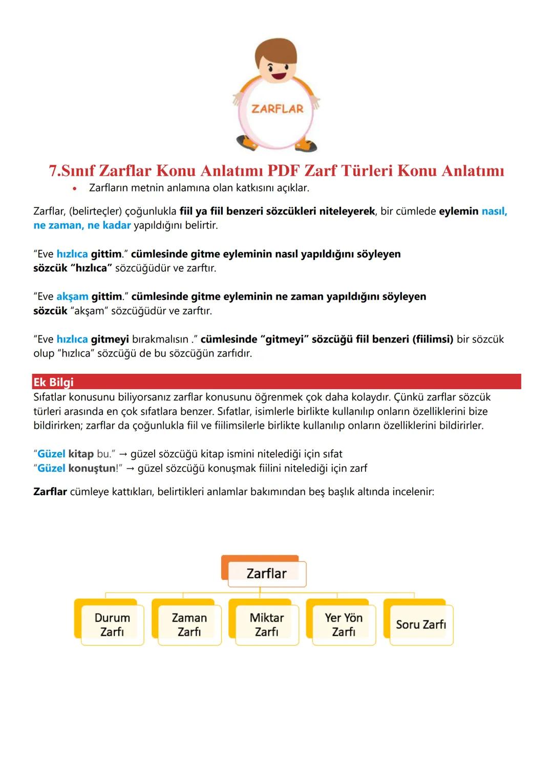 --- OCR Start ---
ZARFLAR
7.Sınıf Zarflar Konu Anlatımı PDF Zarf Türleri Konu Anlatımı
Zarfların metnin anlamına olan katkısını açıklar.
Zar