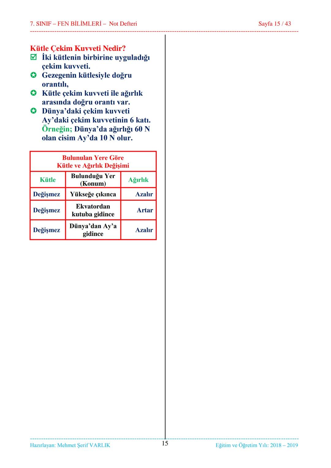 7. SINIF-FEN BİLİMLERİ - Not Defteri
Sayfa 1/43
1. ÜNİTE
Güneş Sistemi ve Ötesi
1. Bölüm...
Uzay Araştırmaları
2. Bölüm...
Güneş Sistemi ve