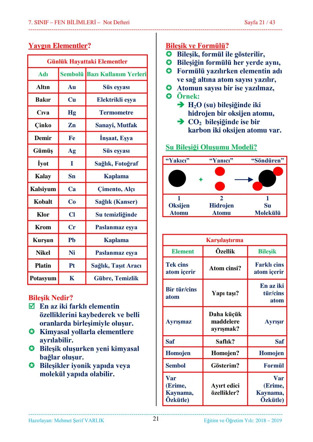 7. SINIF-FEN BİLİMLERİ - Not Defteri
Sayfa 1/43
1. ÜNİTE
Güneş Sistemi ve Ötesi
1. Bölüm...
Uzay Araştırmaları
2. Bölüm...
Güneş Sistemi ve