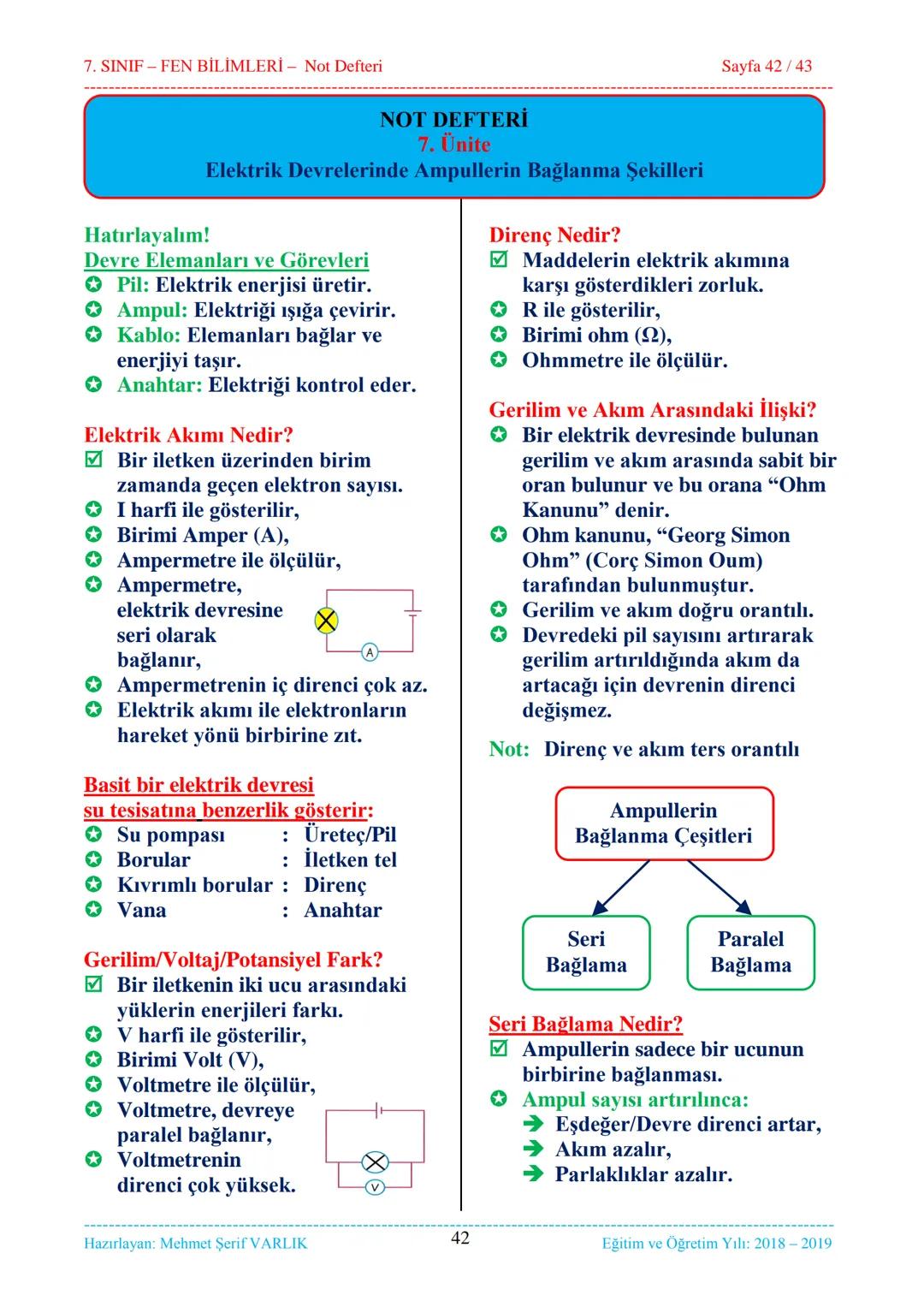 7. SINIF-FEN BİLİMLERİ - Not Defteri
Sayfa 1/43
1. ÜNİTE
Güneş Sistemi ve Ötesi
1. Bölüm...
Uzay Araştırmaları
2. Bölüm...
Güneş Sistemi ve