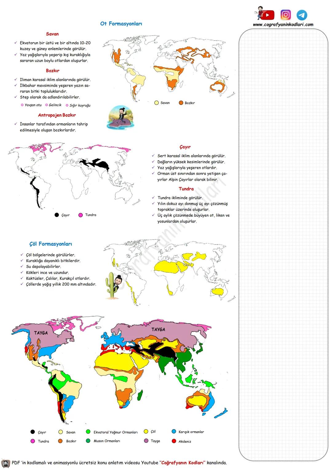 # Coğrafyanın Kodları
Youtube Video Ders Notları
Youtube'un En Büyük Coğrafya Kanalı
# 10.Sınıf --- OCR Start ---
Dünya'nın Tektonik Oluşu