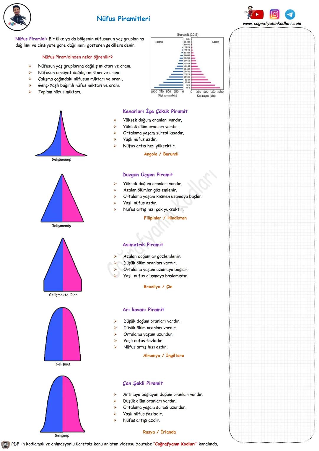 # Coğrafyanın Kodları
Youtube Video Ders Notları
Youtube'un En Büyük Coğrafya Kanalı
# 10.Sınıf --- OCR Start ---
Dünya'nın Tektonik Oluşu