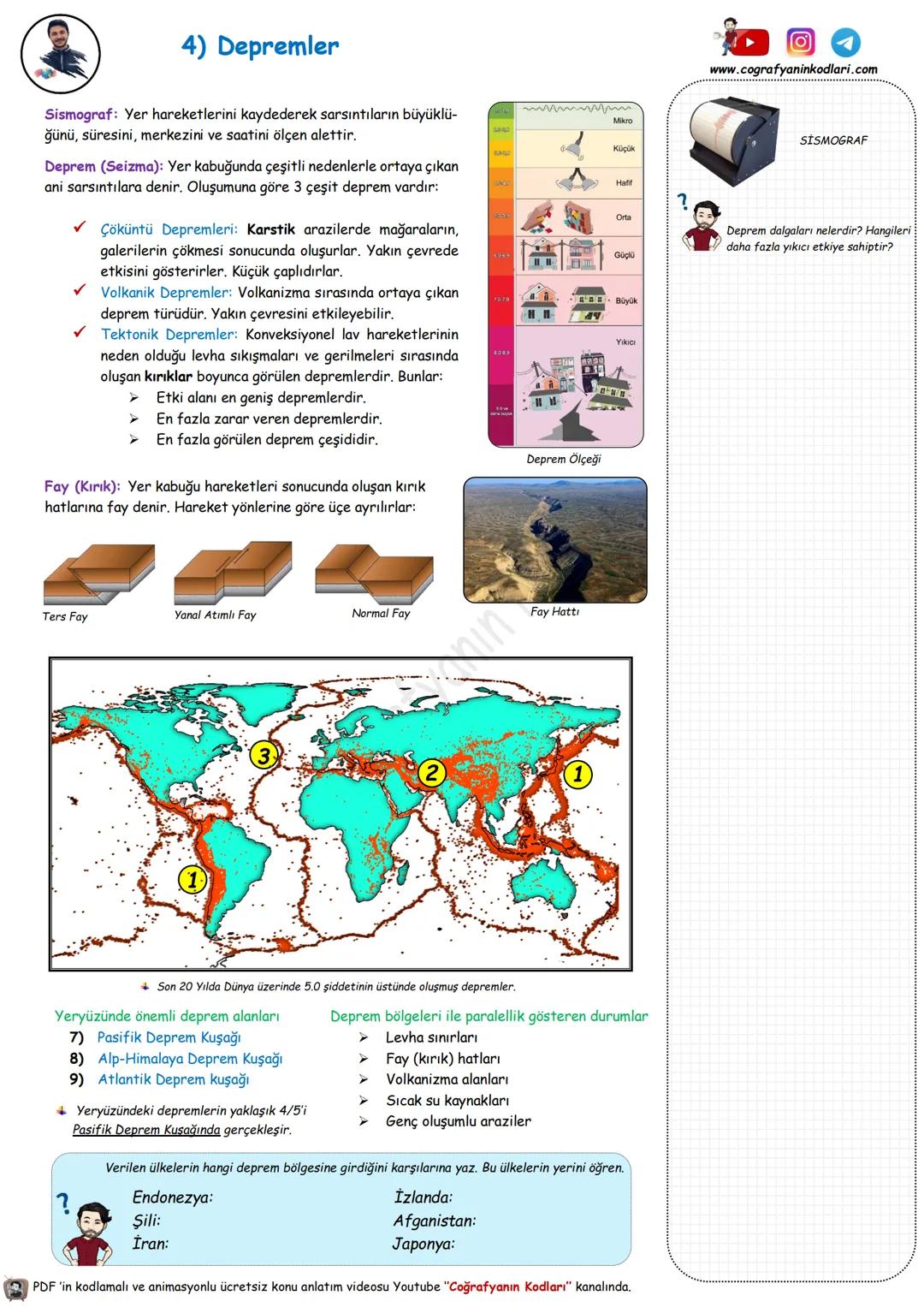 # Coğrafyanın Kodları
Youtube Video Ders Notları
Youtube'un En Büyük Coğrafya Kanalı
# 10.Sınıf --- OCR Start ---
Dünya'nın Tektonik Oluşu