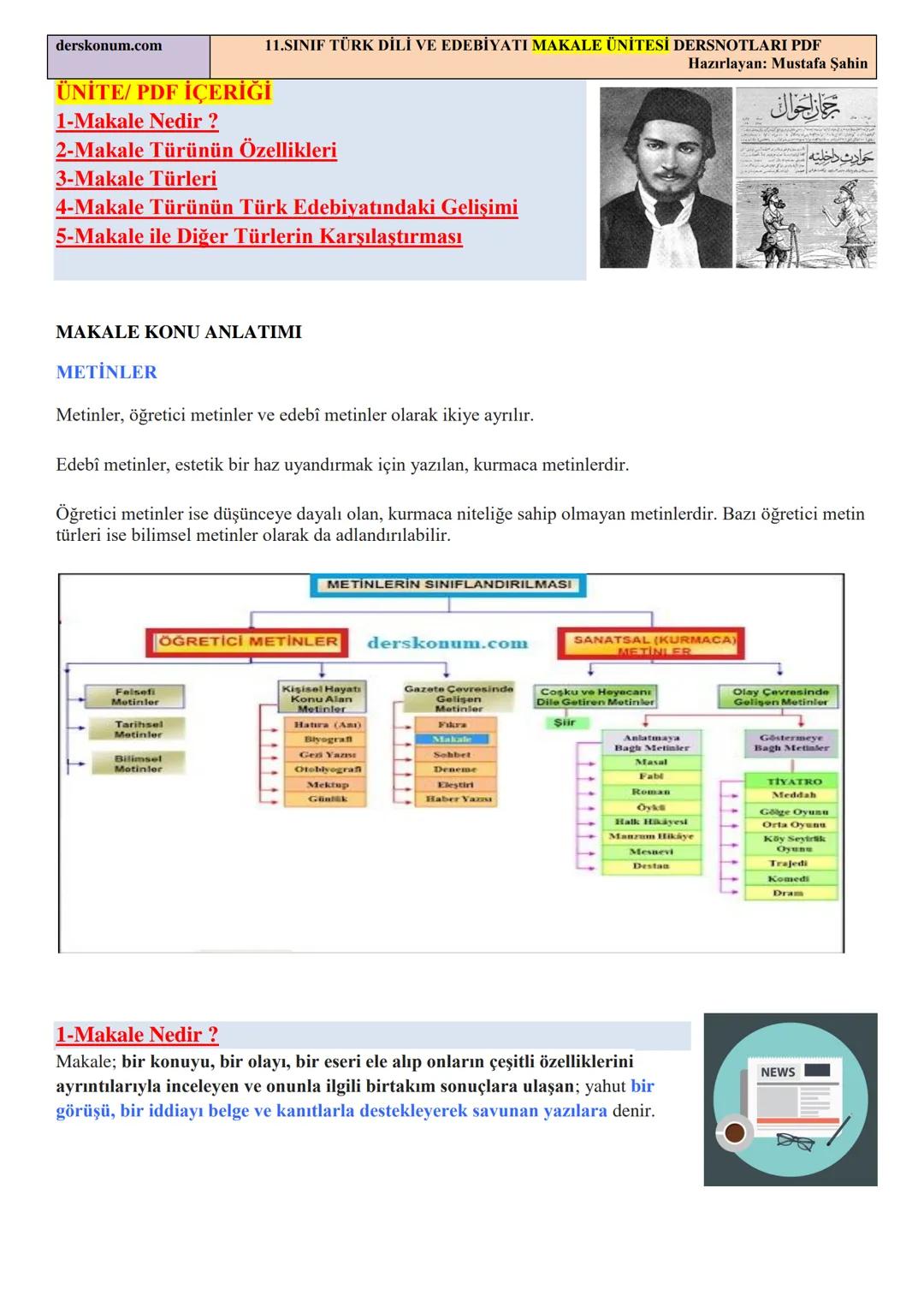 derskonum.com
11.SINIF TÜRK DİLİ VE EDEBİYATI MAKALE ÜNİTESİ DERSNOTLARI PDF
Hazırlayan: Mustafa Şahin
ÜNİTE/ PDF İÇERİĞİ
1-Makale Nedir ?
2