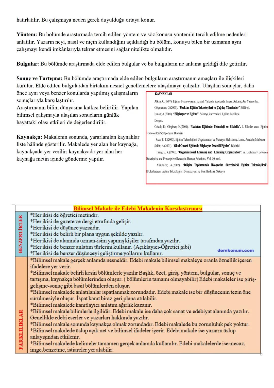 derskonum.com
11.SINIF TÜRK DİLİ VE EDEBİYATI MAKALE ÜNİTESİ DERSNOTLARI PDF
Hazırlayan: Mustafa Şahin
ÜNİTE/ PDF İÇERİĞİ
1-Makale Nedir ?
2
